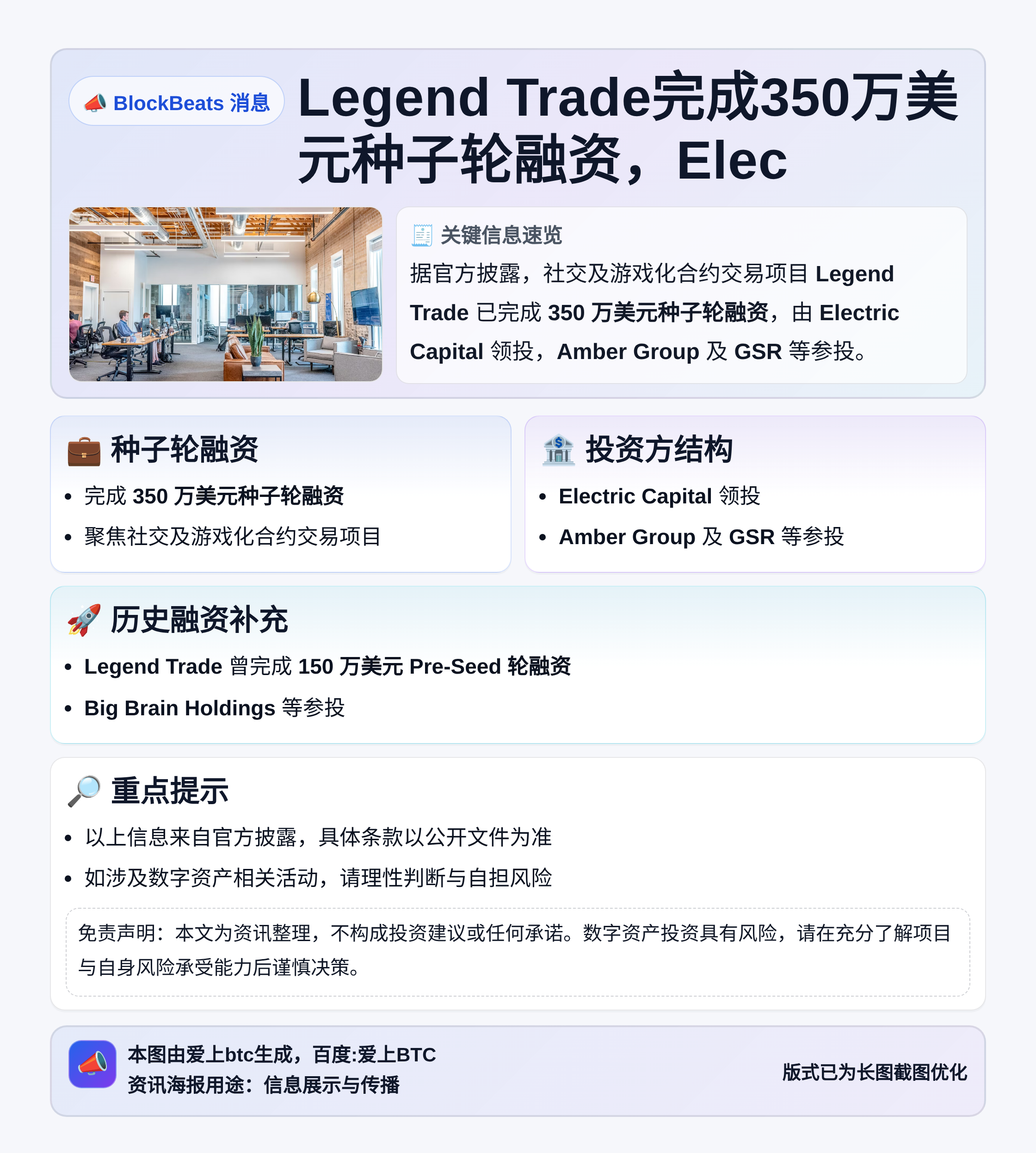 Legend Trade完成350万美元种子轮融资，Elec