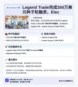 Legend Trade完成350万美元种子轮融资，Elec
