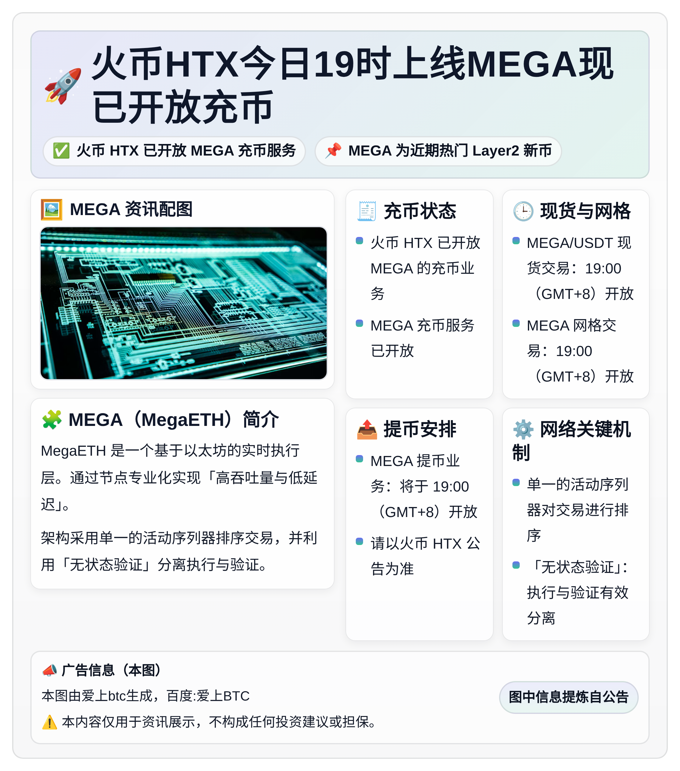 火币HTX今日19时上线MEGA现已开放充币