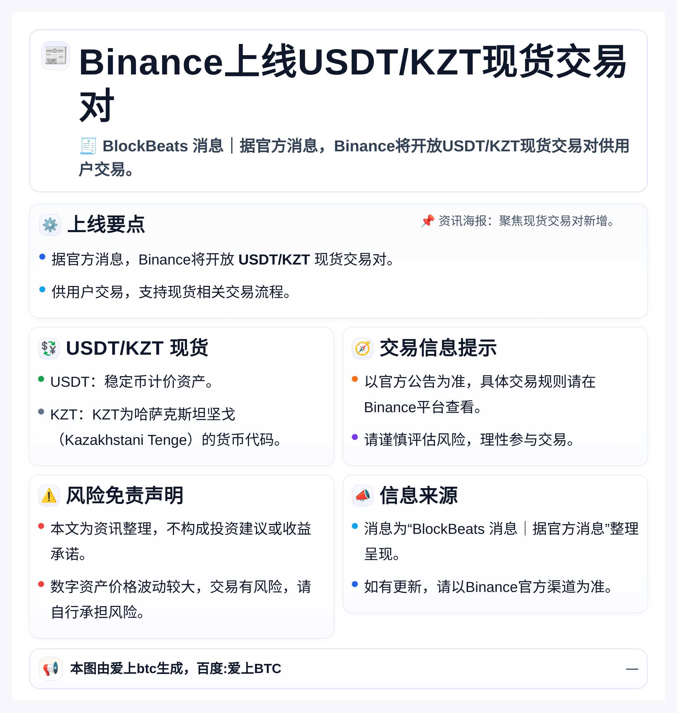 Binance上线USDT/KZT现货交易对