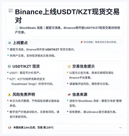 Binance上线USDT/KZT现货交易对