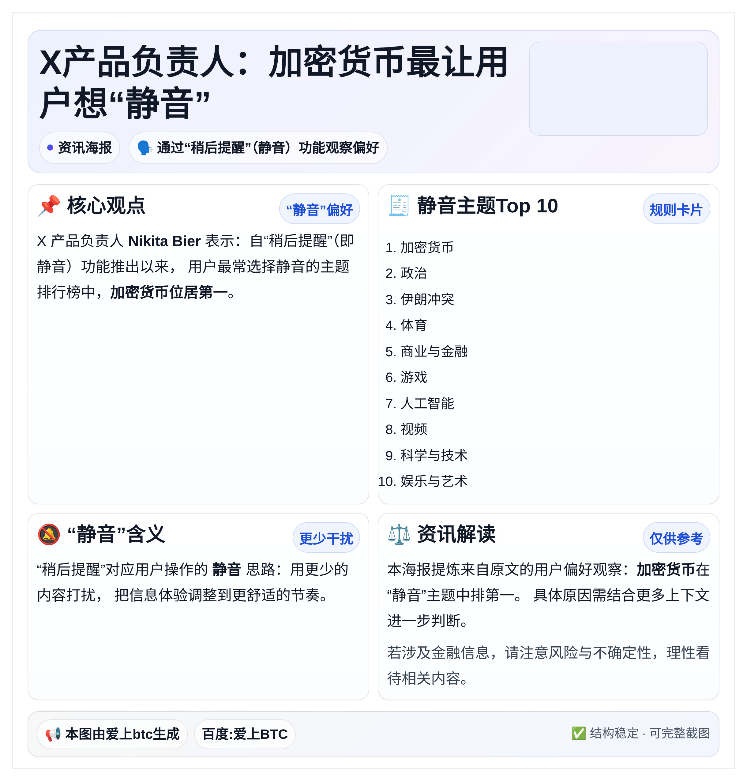 X产品负责人：加密货币最让用户想“静音”