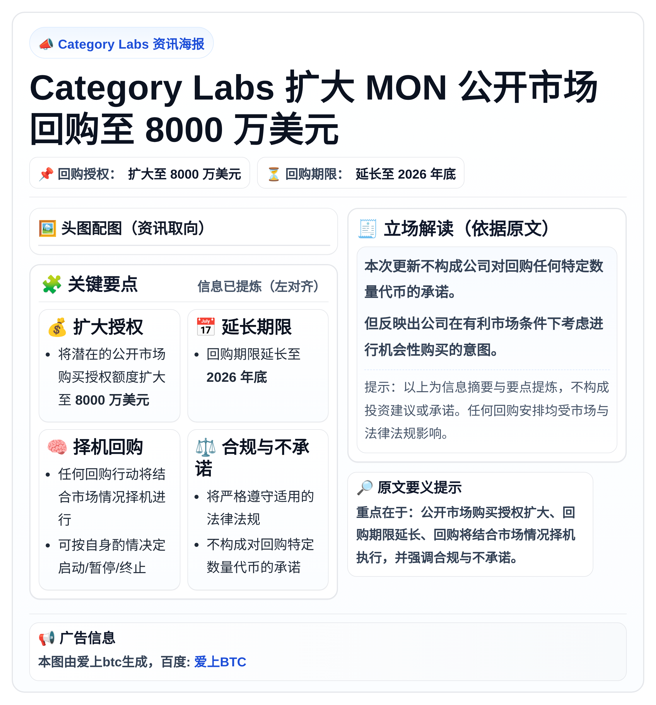 Category Labs扩大MON公开市场回购至8000万