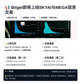 Bitget即将上线SKYAI与MEGA现货交易