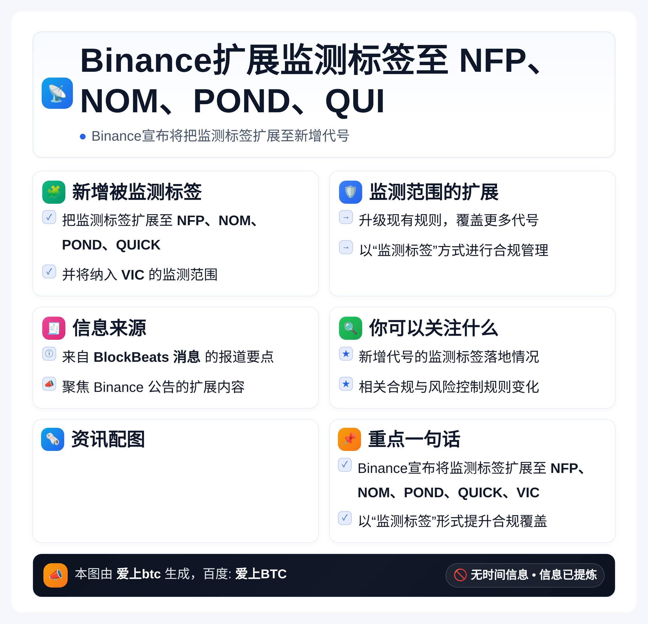 Binance扩展监测标签至NFP、NOM、POND、QUI