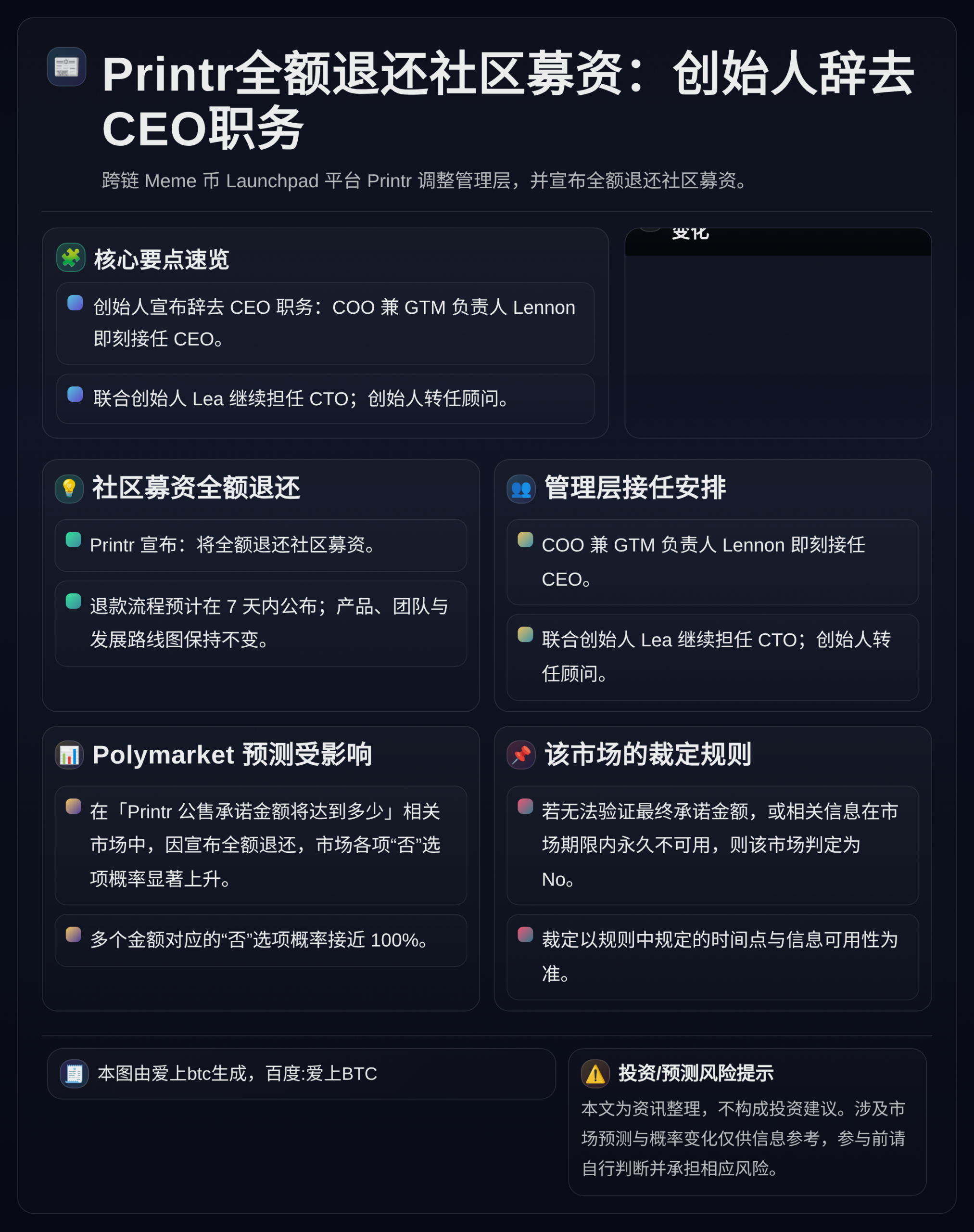 Printr全额退还社区募资：创始人辞去CEO职务