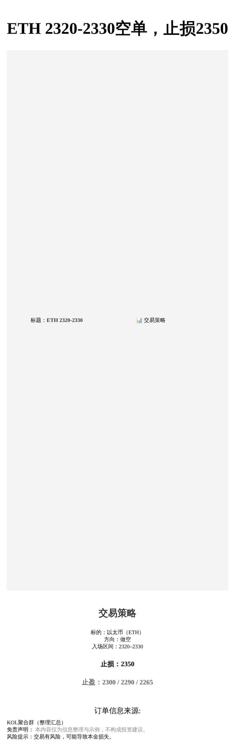 ETH 2320-2330空单，止损2350