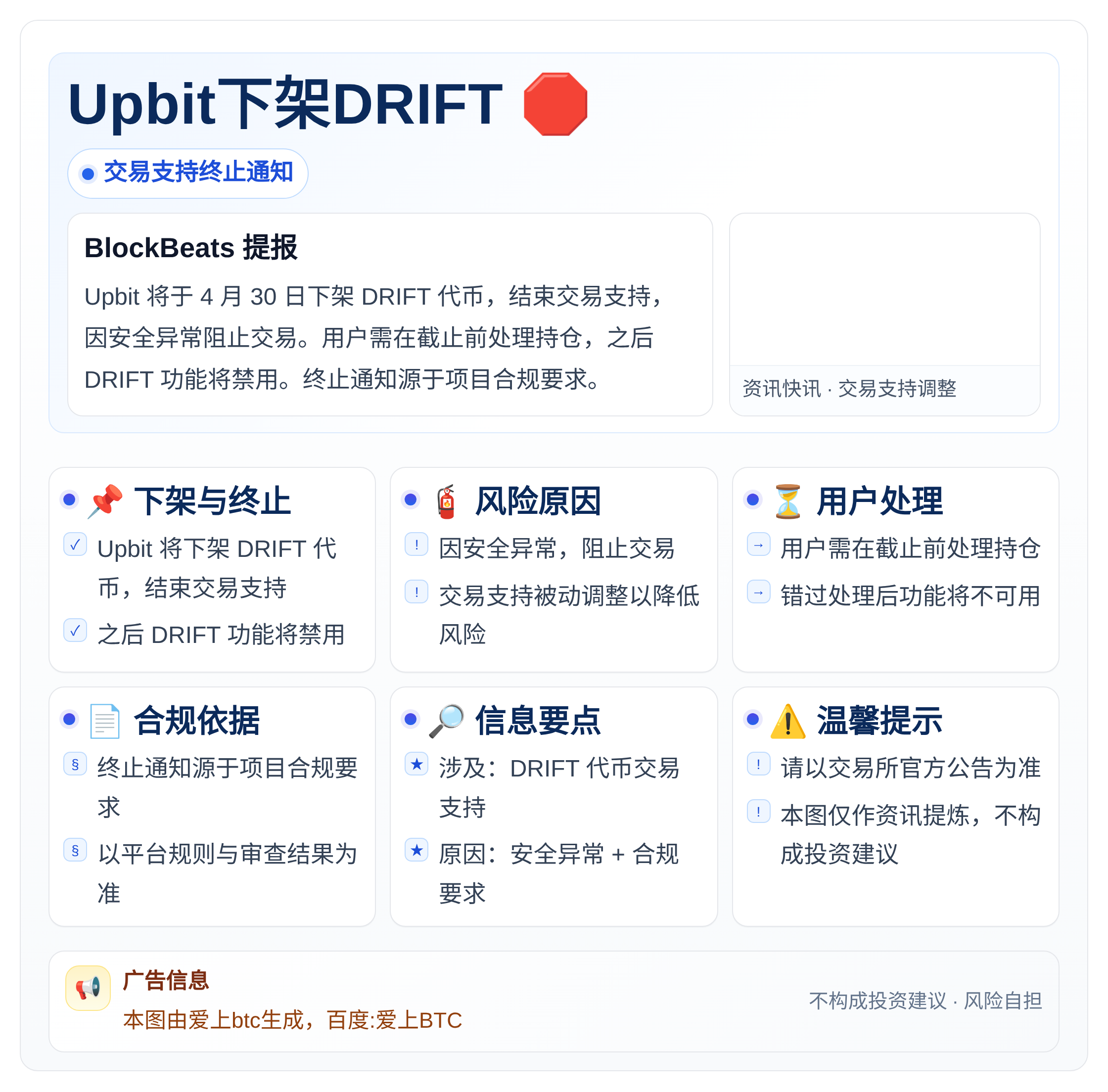 Upbit下架DRIFT