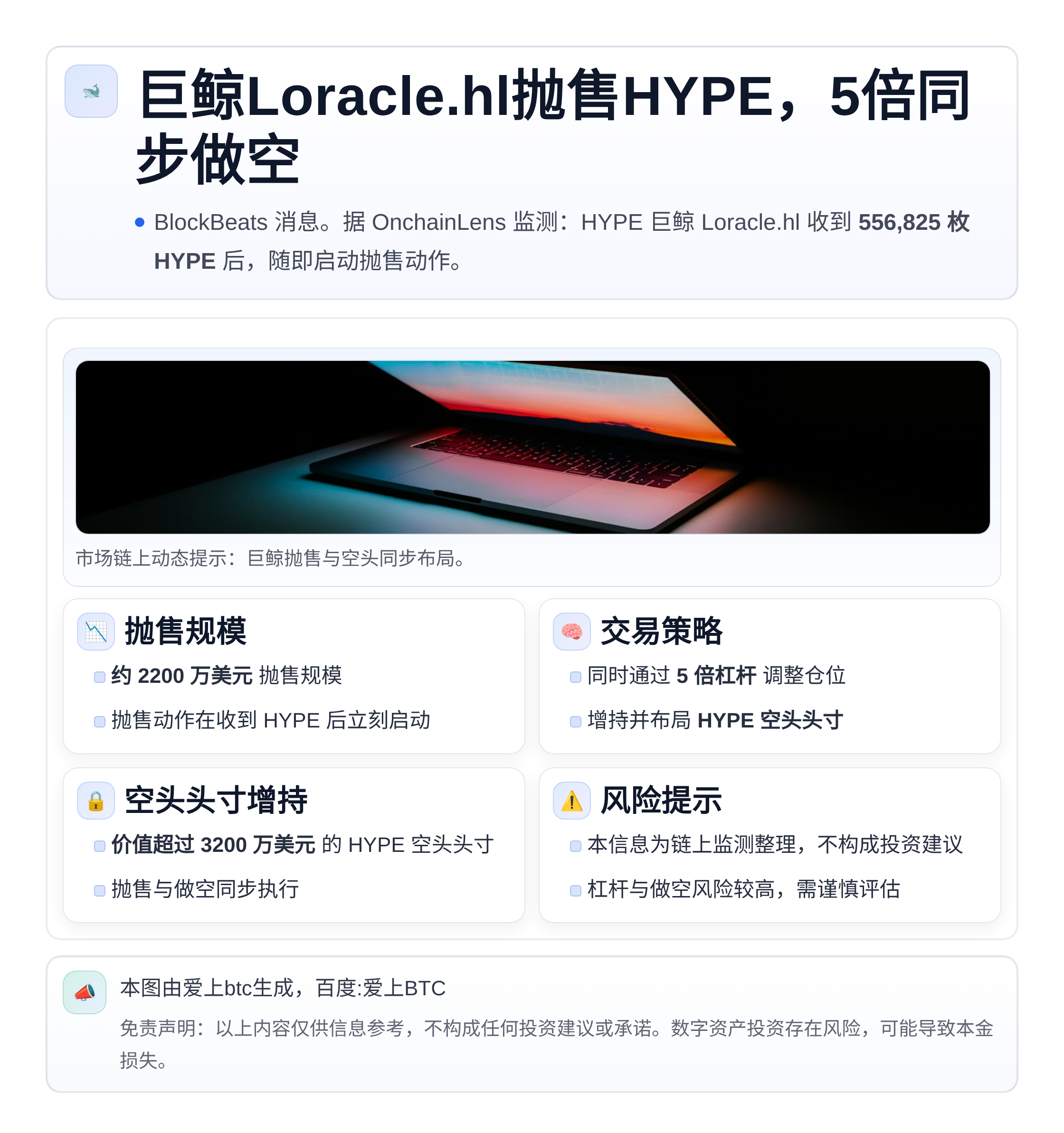 巨鲸Loracle.hl抛售HYPE，5倍同步做空