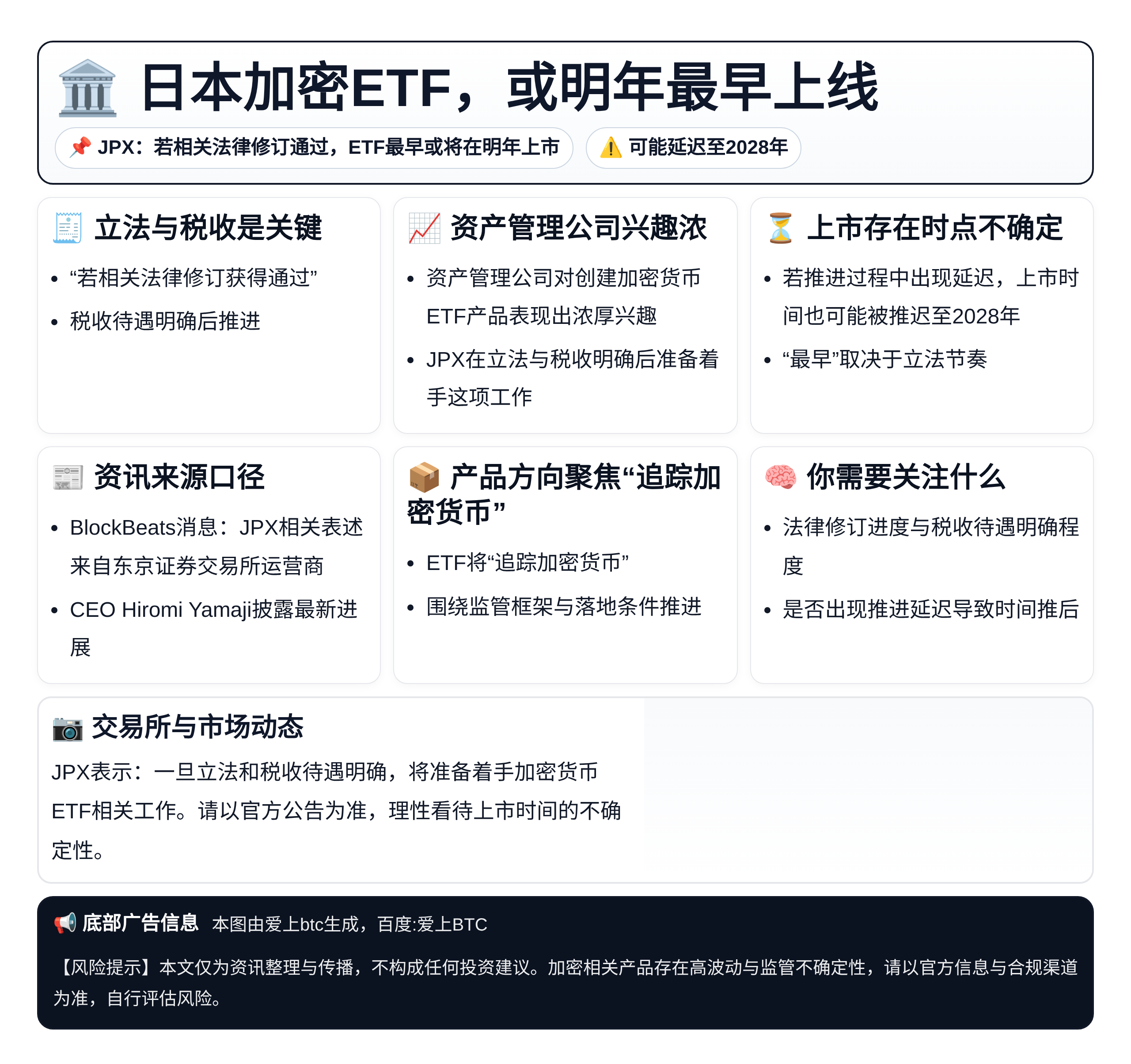 日本加密ETF或明年最早上线