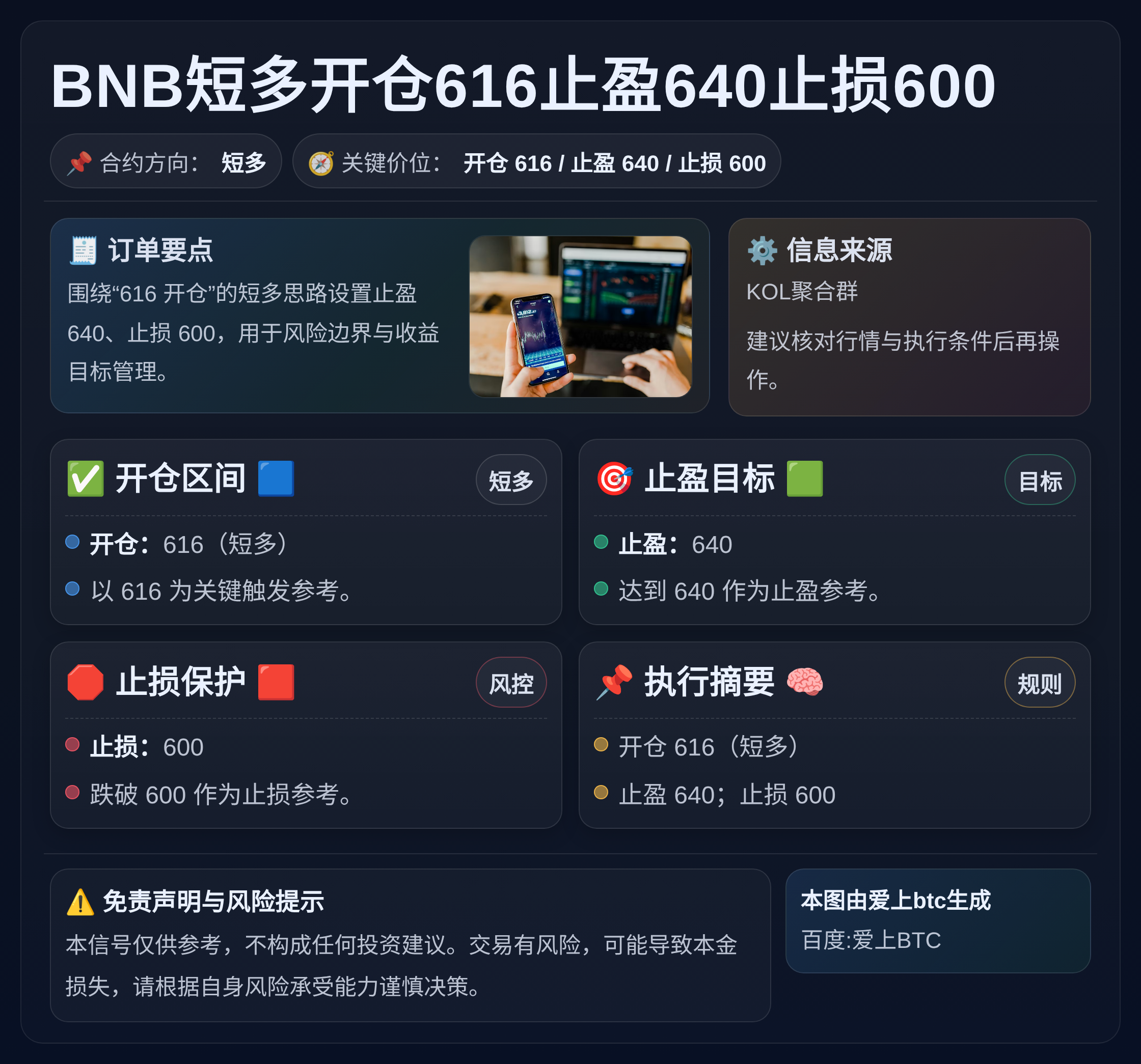 BNB短多开仓616止盈640止损600