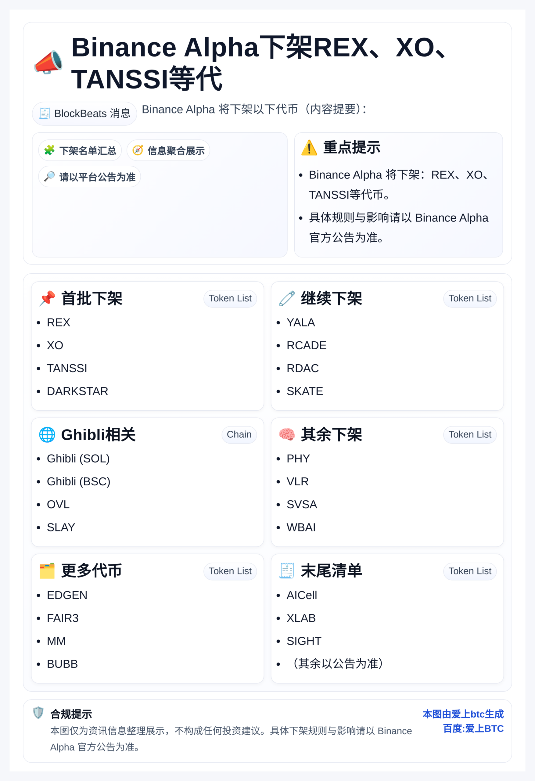 Binance Alpha下架REX、XO、TANSSI等代