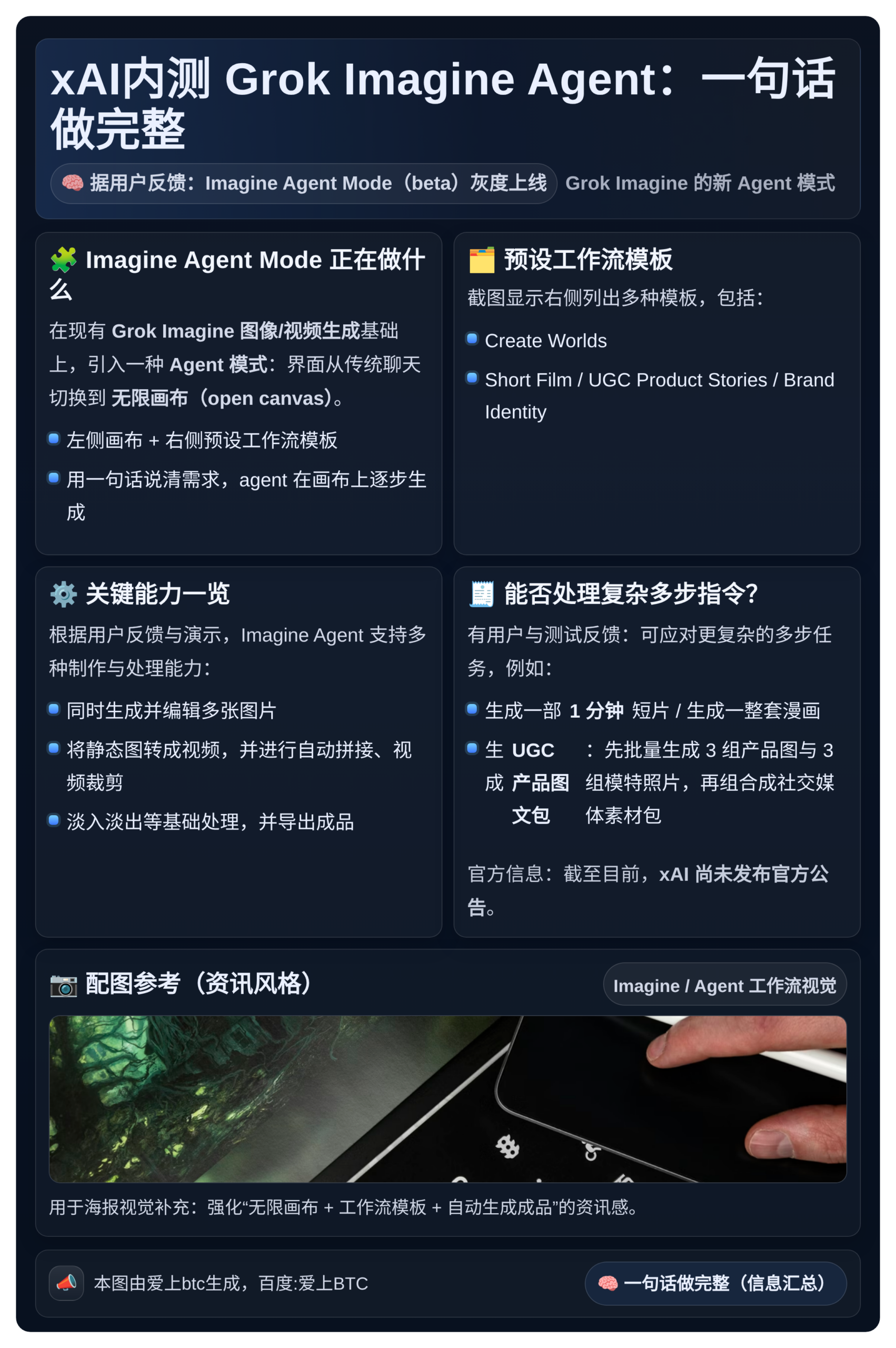 xAI内测Grok Imagine Agent：一句话做完整