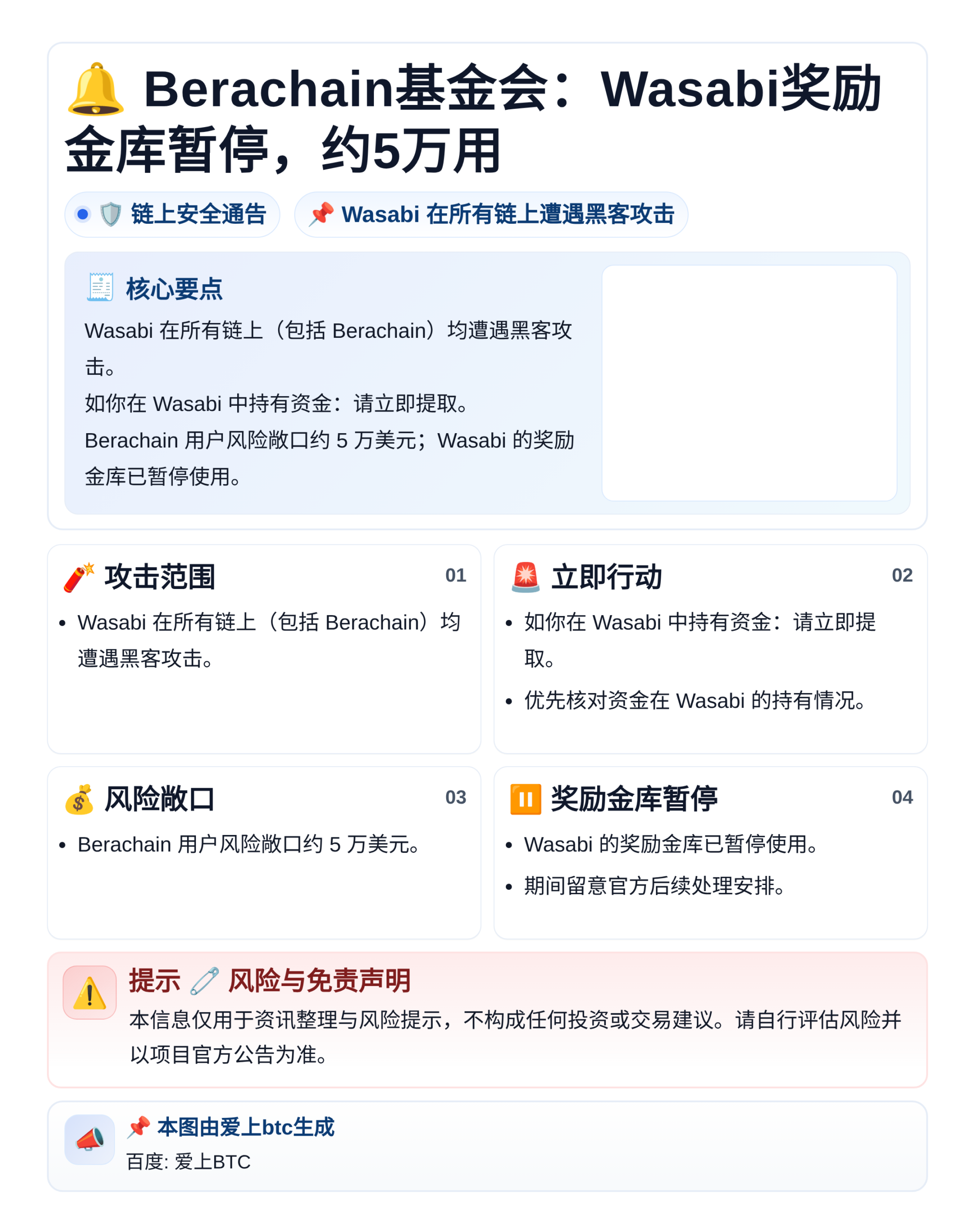 Berachain基金会：Wasabi奖励金库暂停，约5万用
