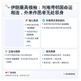 伊朗最高领袖：与海湾邻国命运相连，外来作恶者无处容身