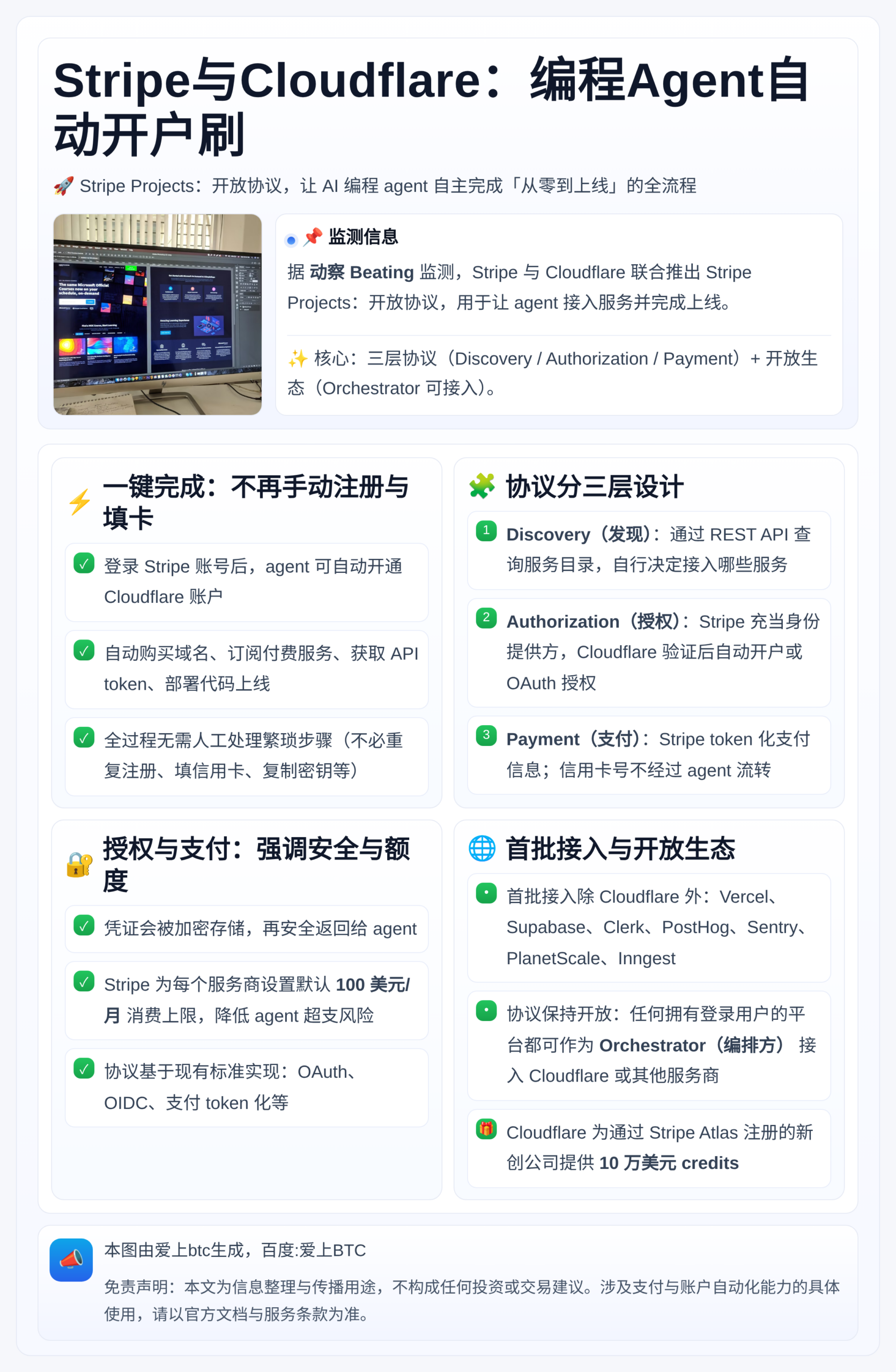 Stripe与Cloudflare：编程Agent自动开户刷