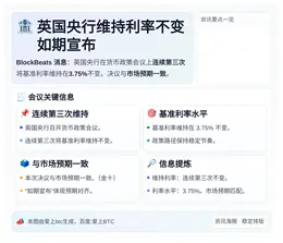 英国央行维持利率不变如期宣布
