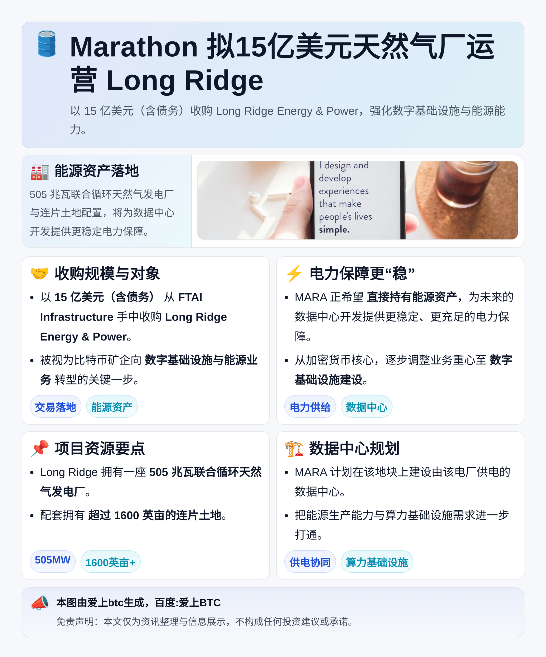 Marathon拟15亿美元天然气厂运营Long Ridge