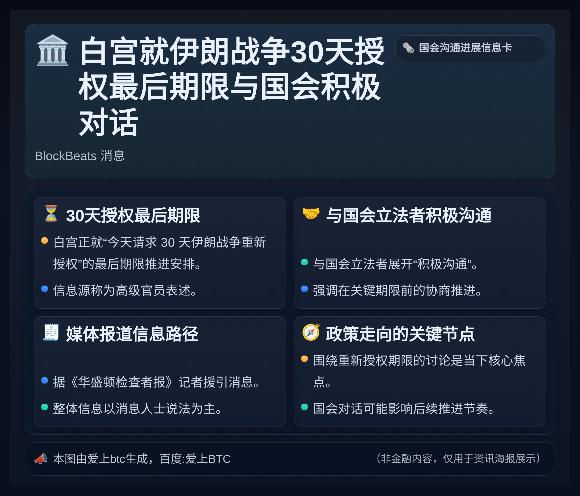 白宫就伊朗战争30天授权最后期限与国会积极对话