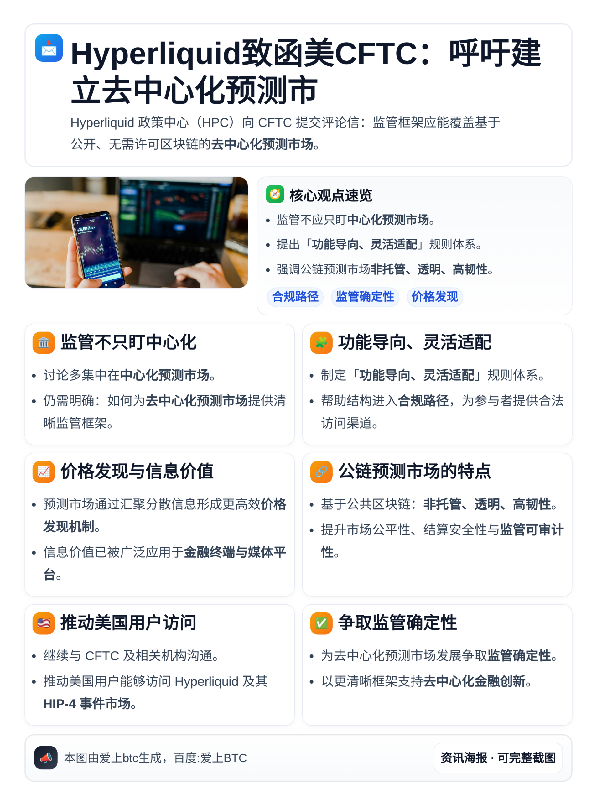Hyperliquid致函美CFTC：呼吁建立去中心化预测市