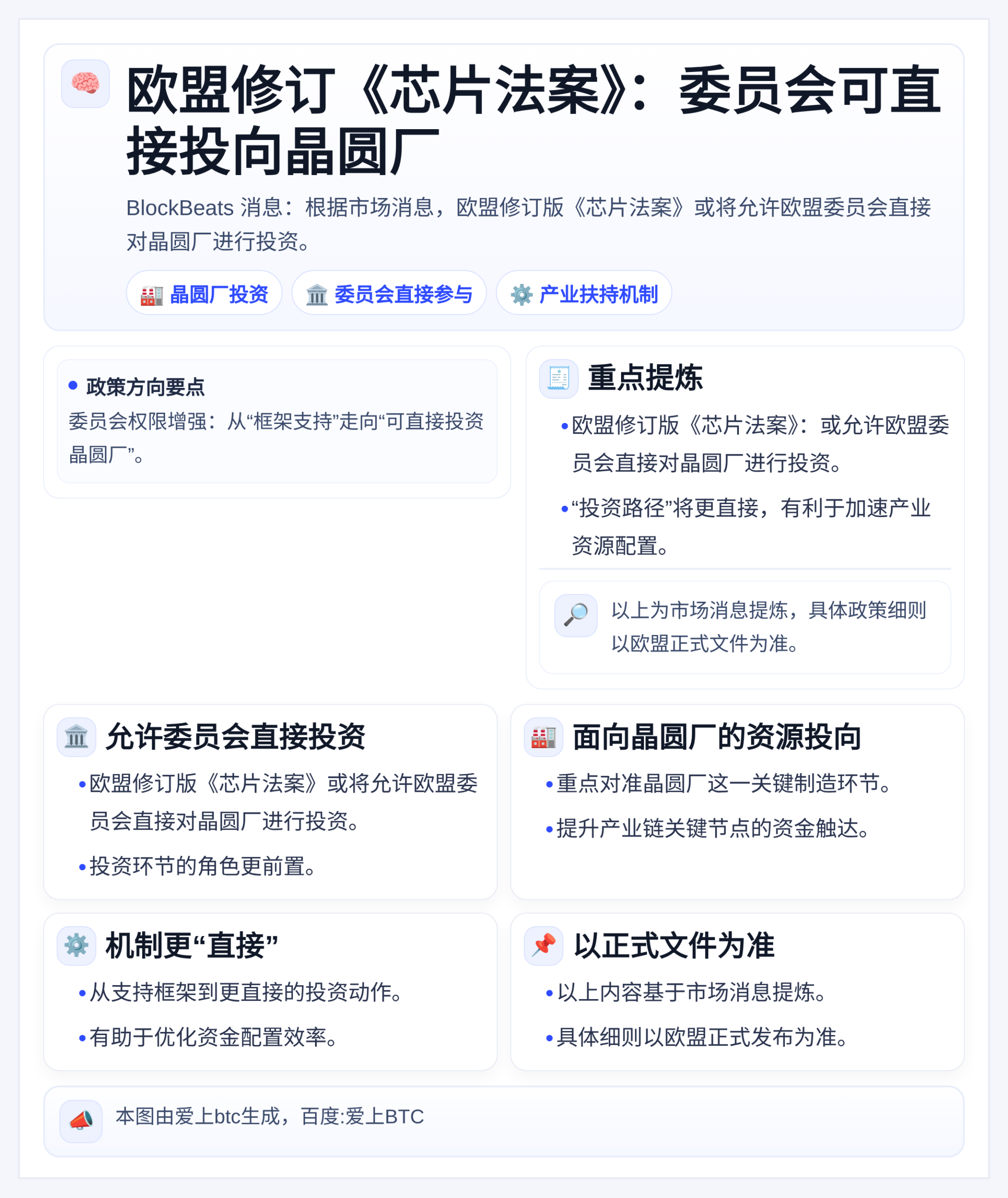 欧盟修订《芯片法案》：委员会可直接投向晶圆厂
