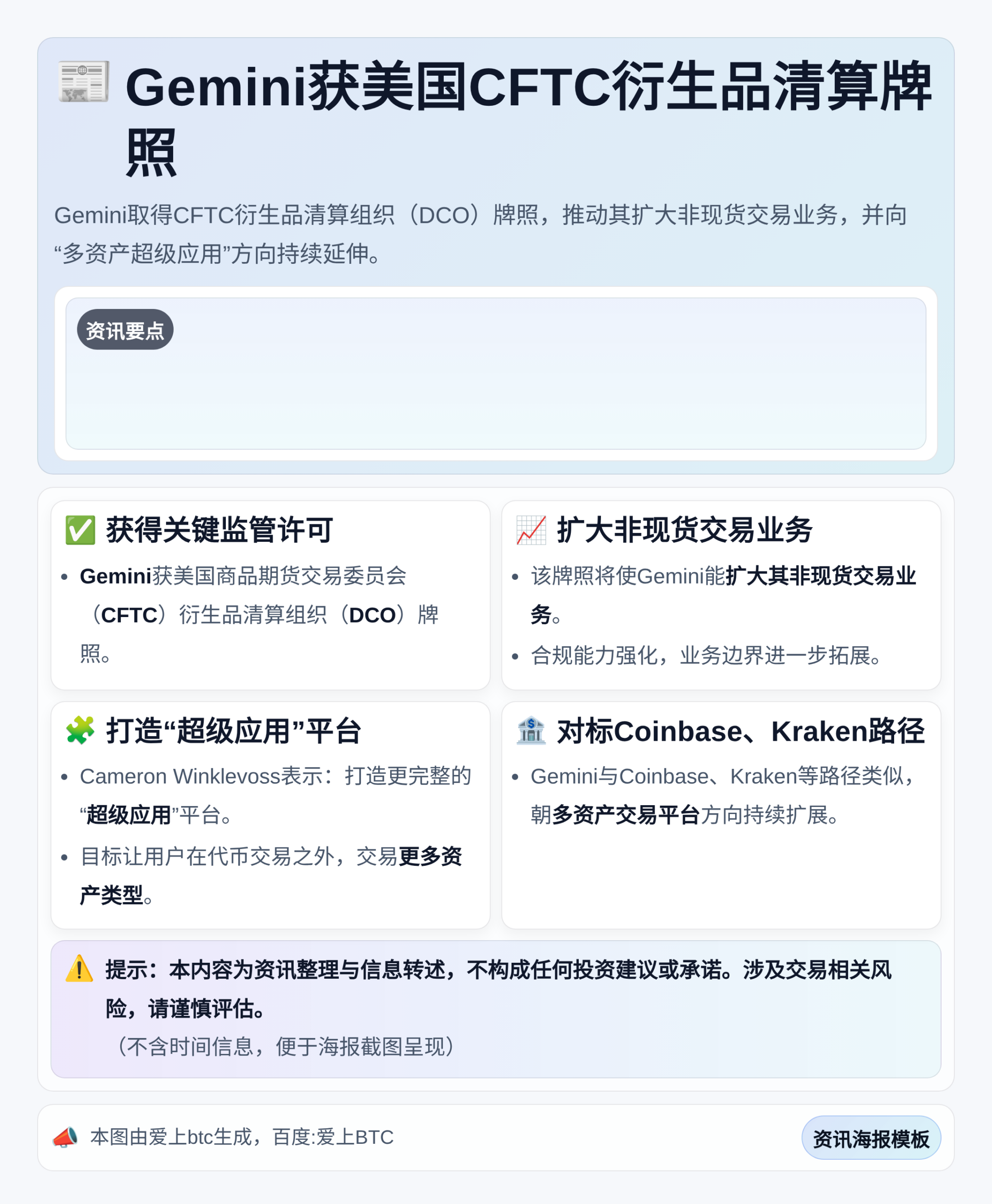 Gemini获美国CFTC衍生品清算牌照
