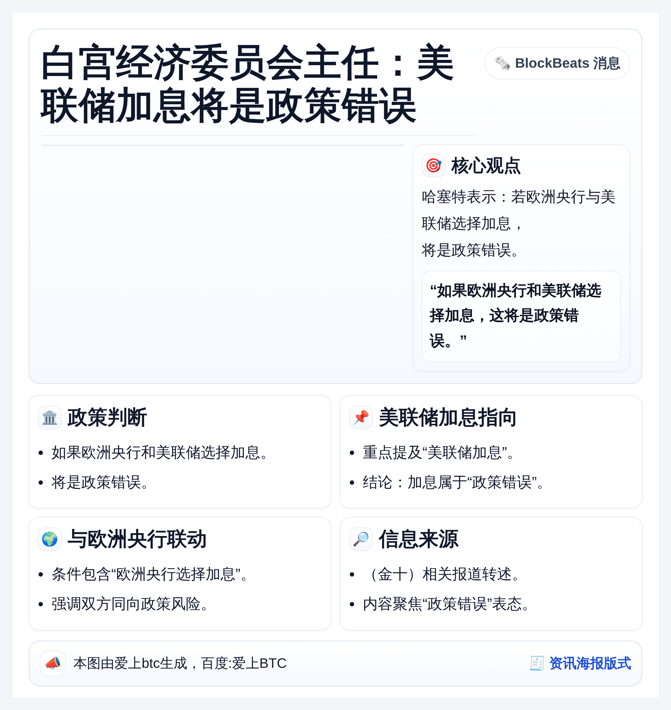 白宫经济委员会主任：美联储加息将是政策错误