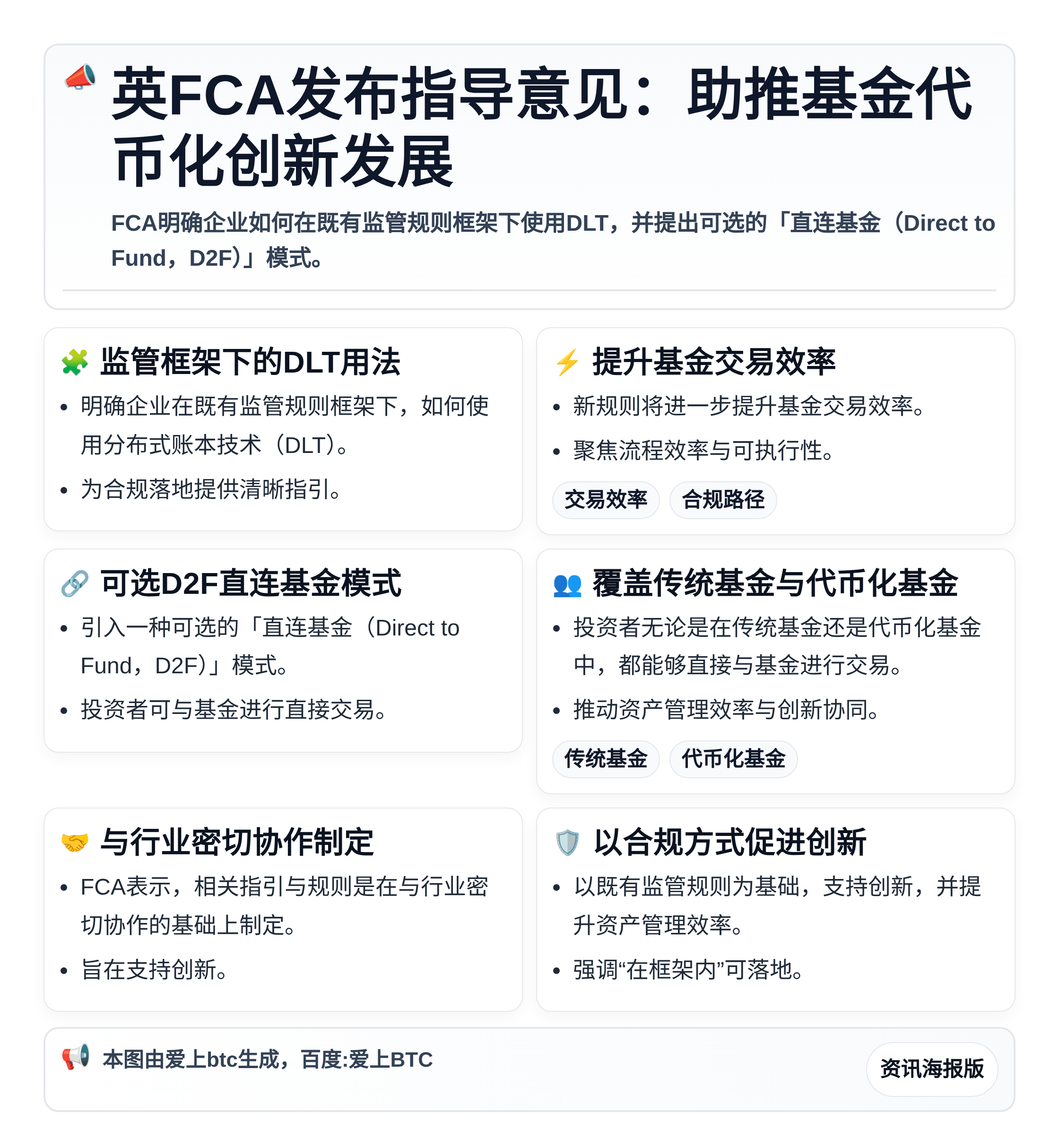 英FCA发布指导意见：助推基金代币化创新发展