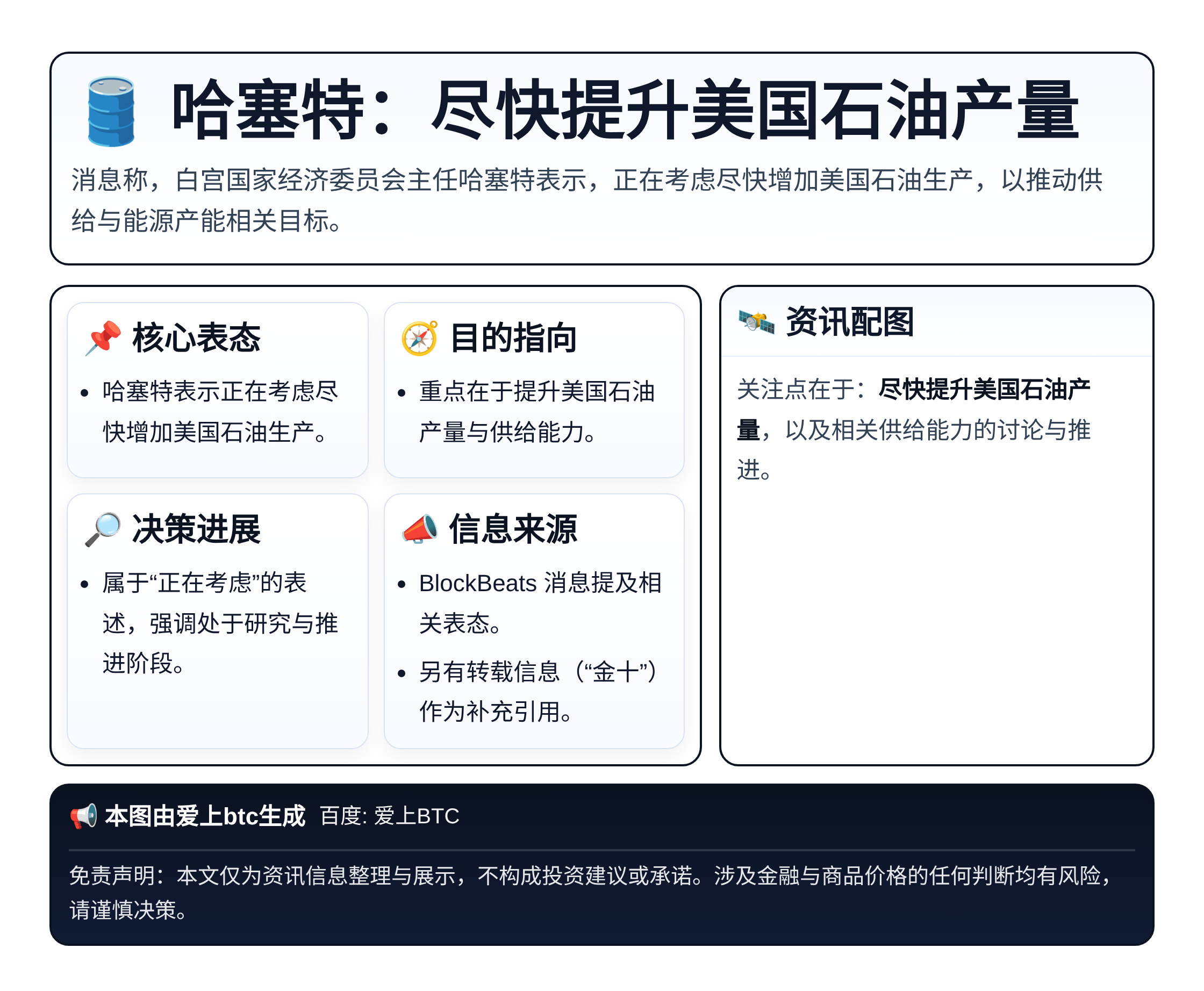哈塞特：尽快提升美国石油产量