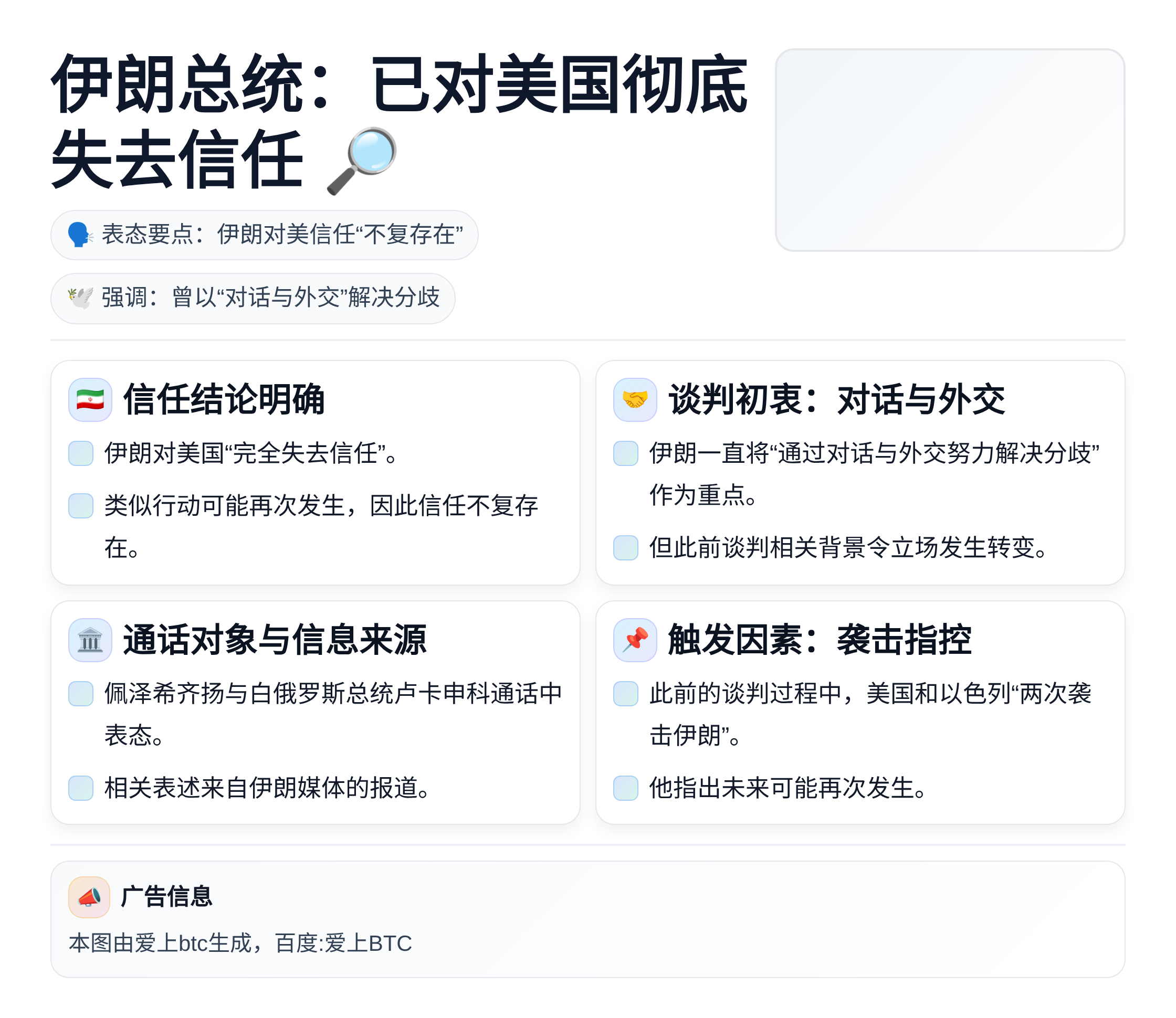 伊朗总统：已对美国彻底失去信任