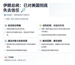 伊朗总统：已对美国彻底失去信任