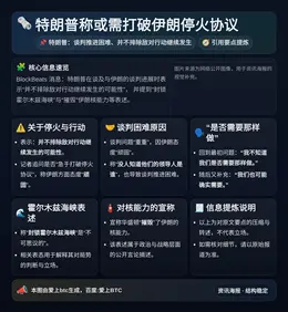 特朗普称或需打破伊朗停火协议