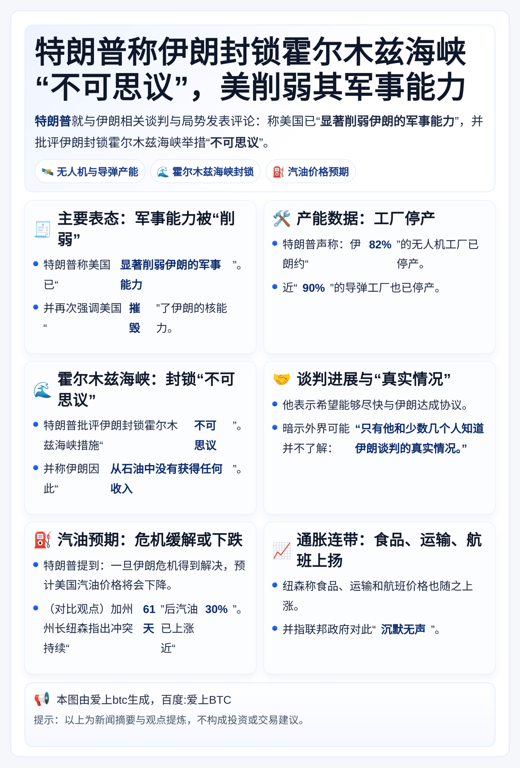 特朗普称伊朗封锁霍尔木兹海峡“不可思议”，美削弱其军事能力