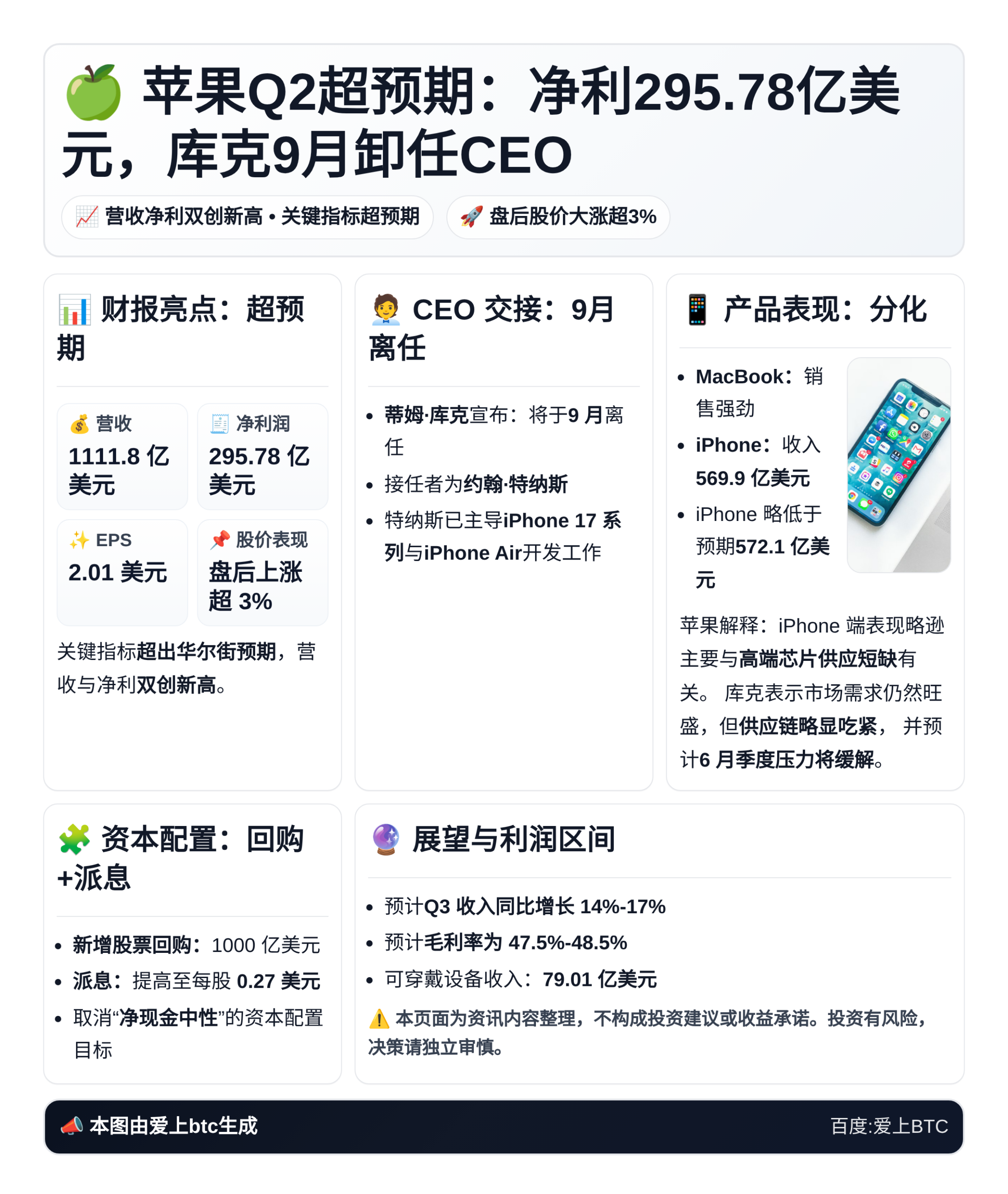 苹果Q2超预期：净利295.78亿美元，库克9月卸任CEO
