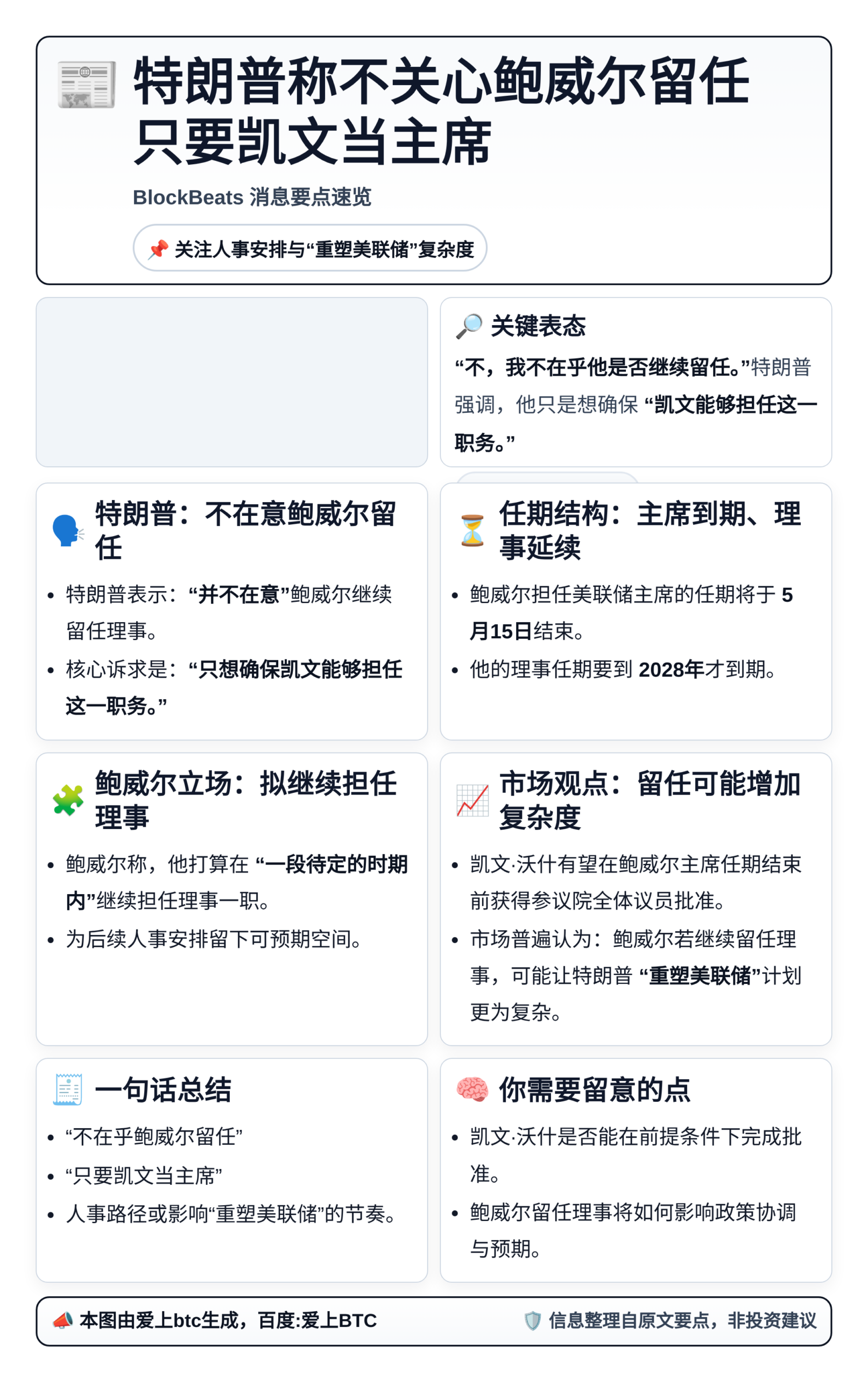 特朗普称不关心鲍威尔留任 只要凯文当主席