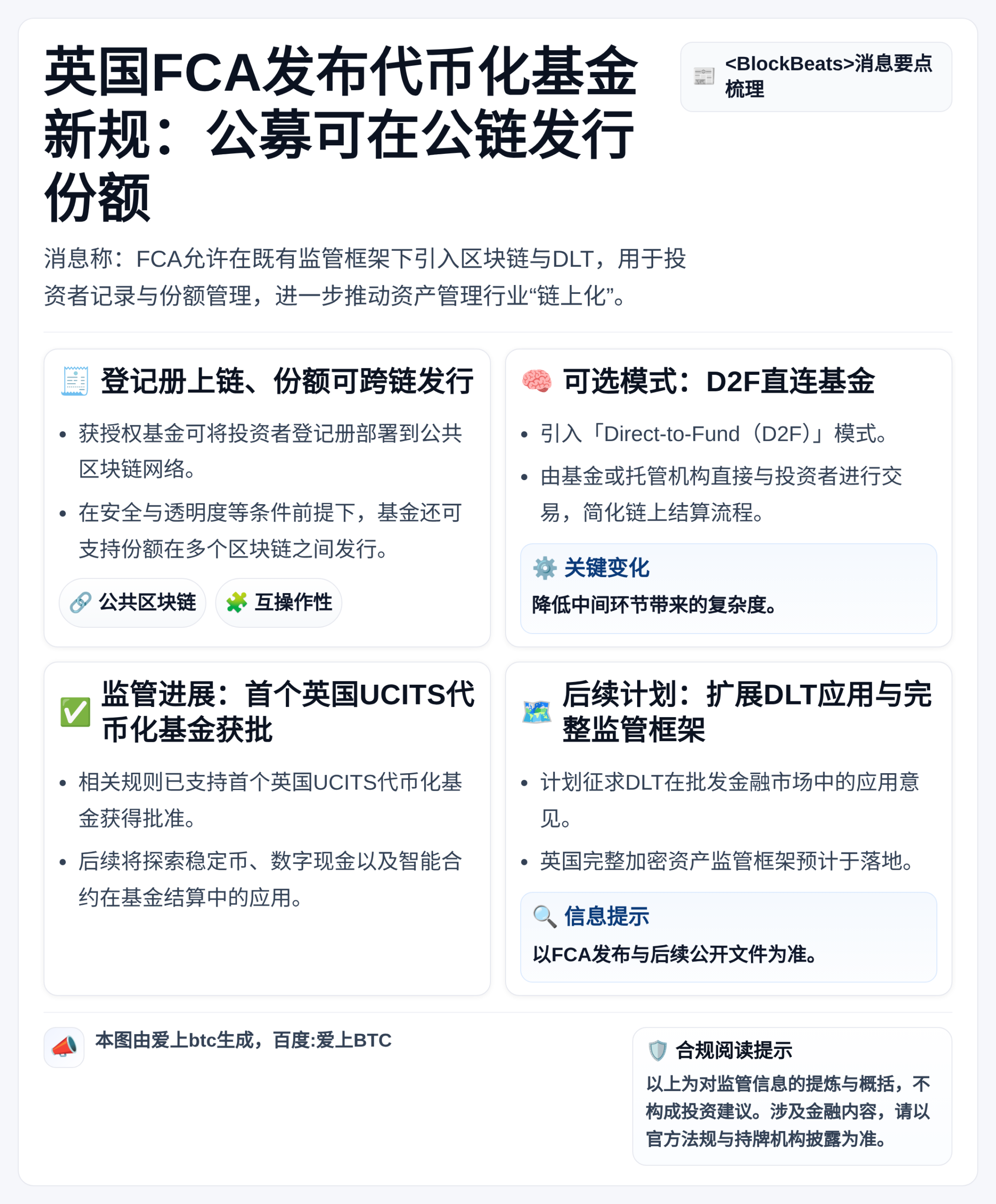 英国FCA发布代币化基金新规：公募可在公链发行份额