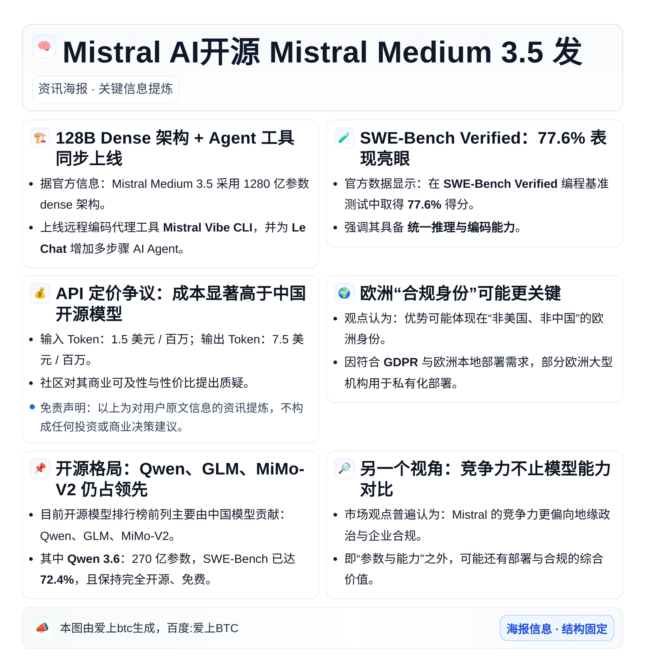 Mistral AI开源Mistral Medium3.5发