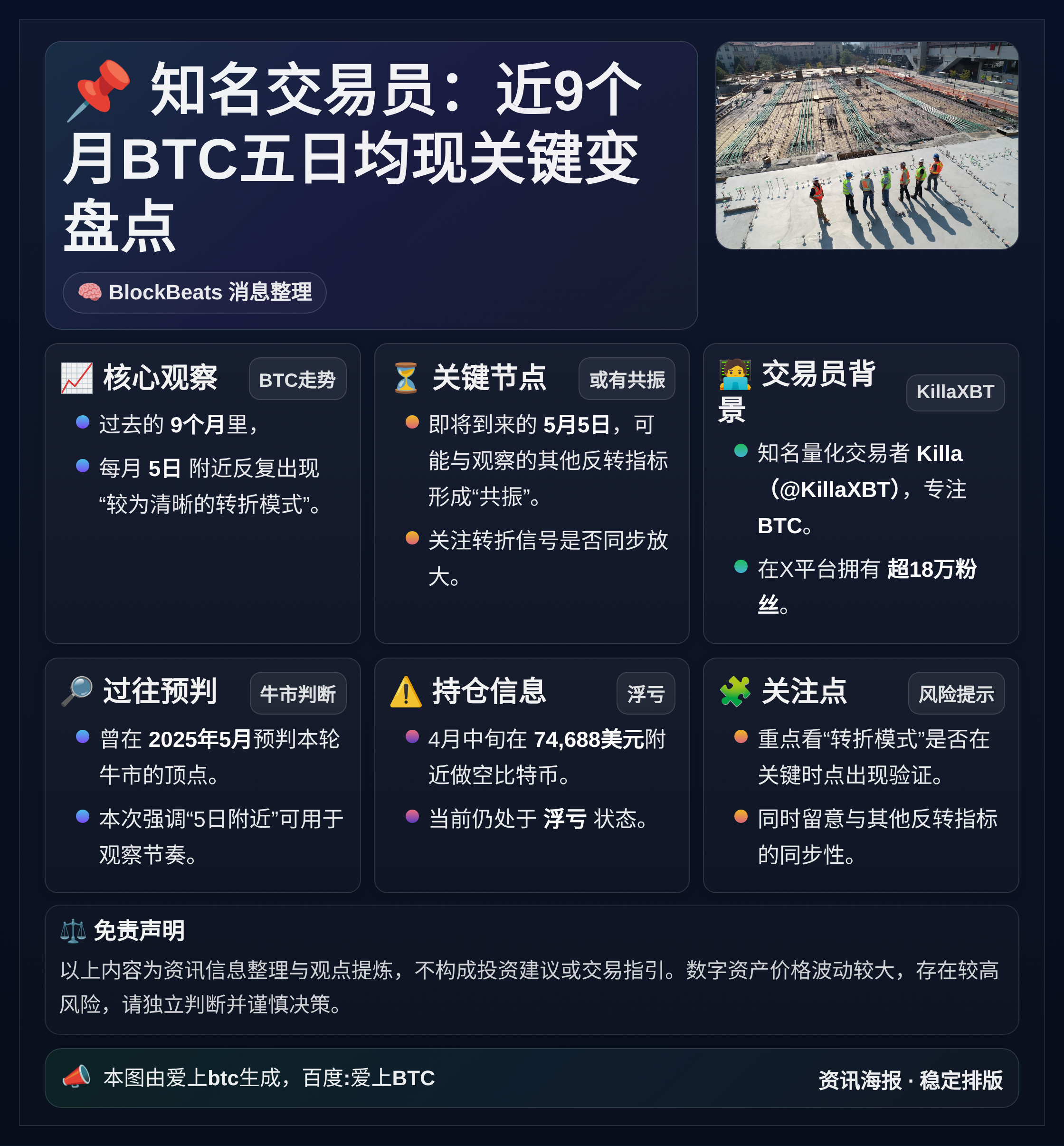 知名交易员：近9个月BTC五日均现关键变盘点