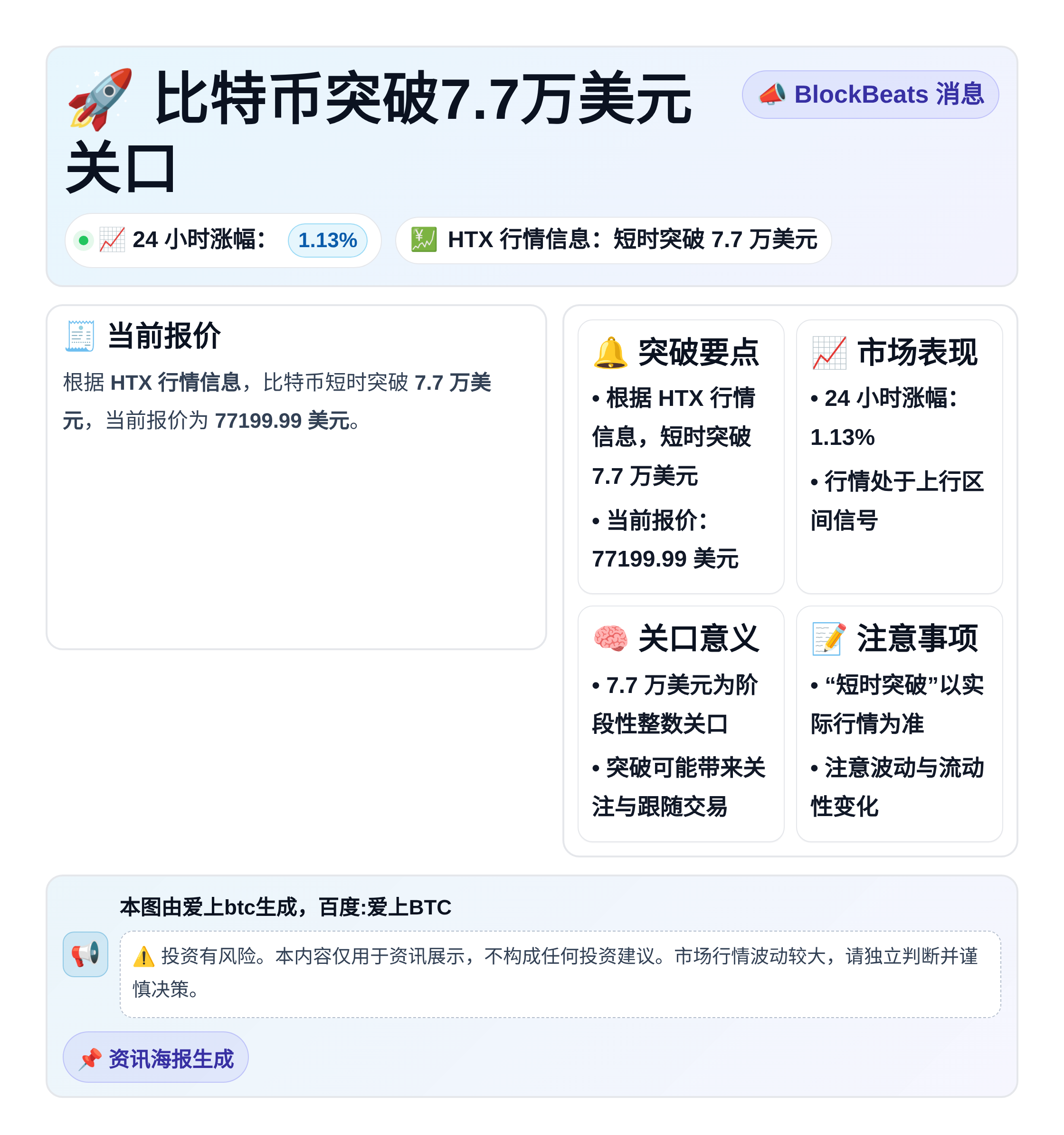 比特币突破7.7万美元关口