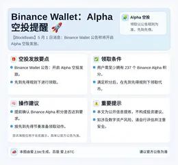 Binance Wallet：今日15时Alpha空投，23