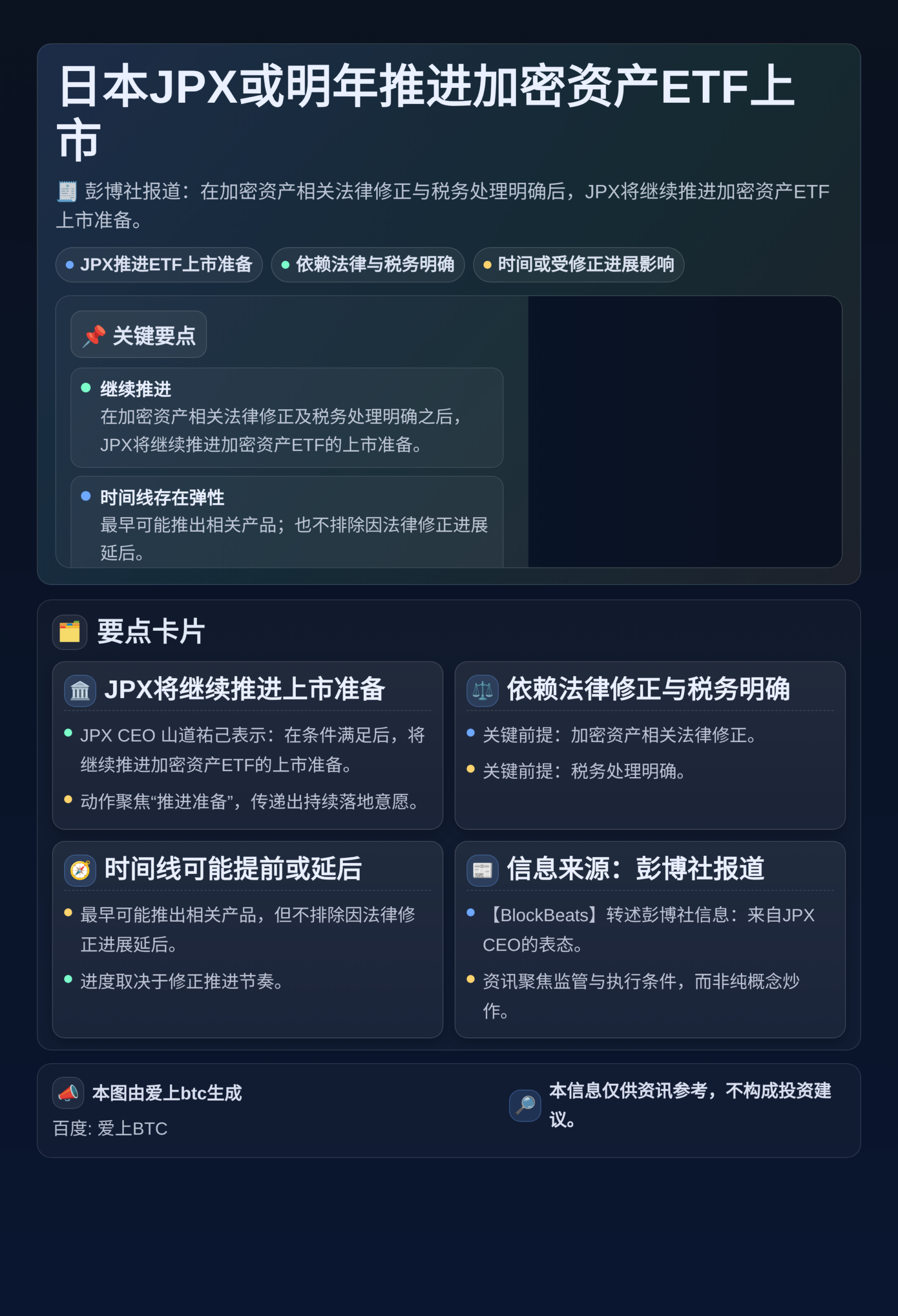 日本JPX或明年推进加密资产ETF上市