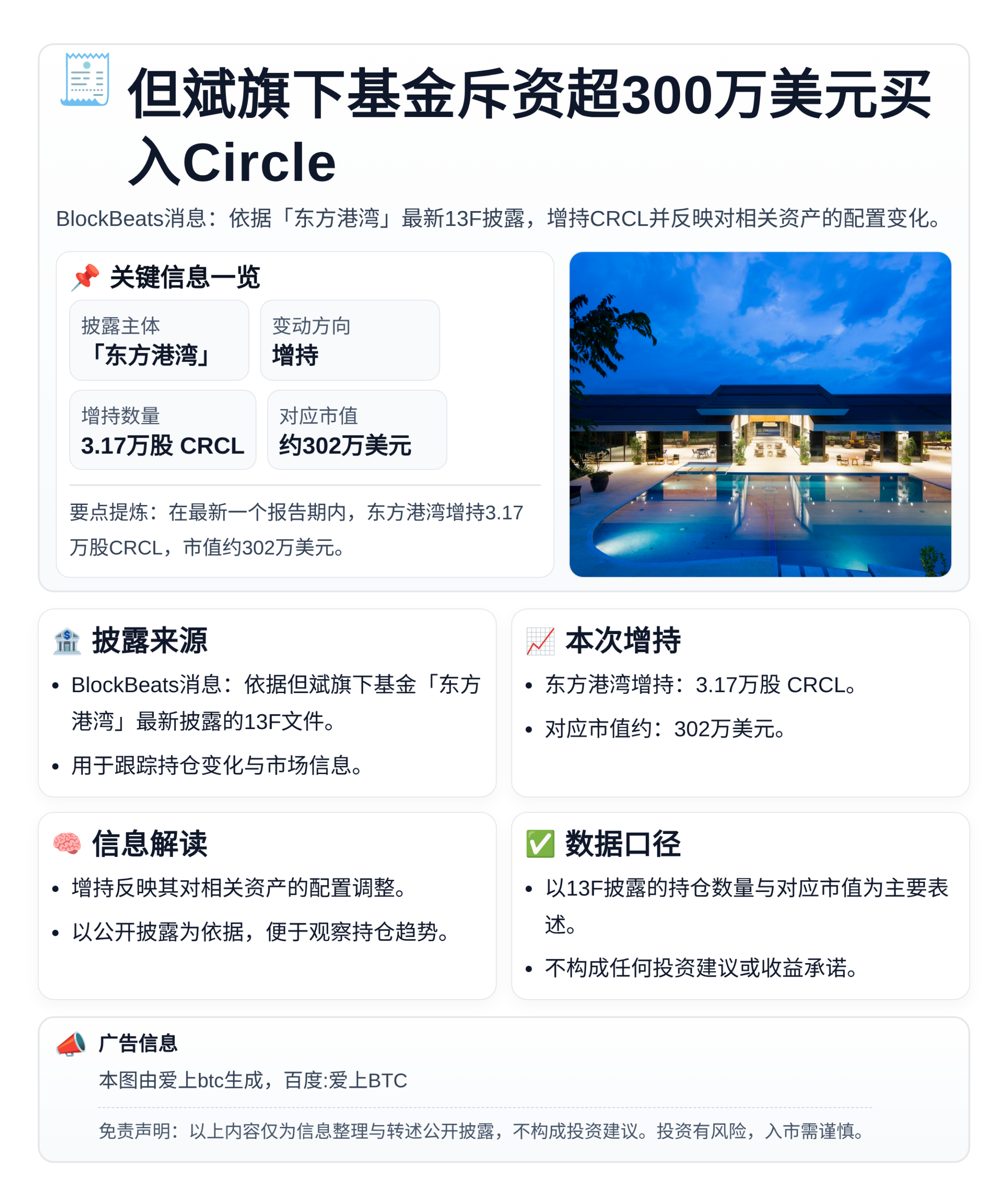 但斌旗下基金斥资超300万美元买入Circle