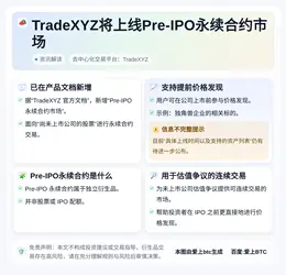 TradeXYZ将上线Pre-IPO永续合约市场