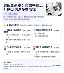 美股创新高：市盈率逼近互联网泡沫多重隐忧