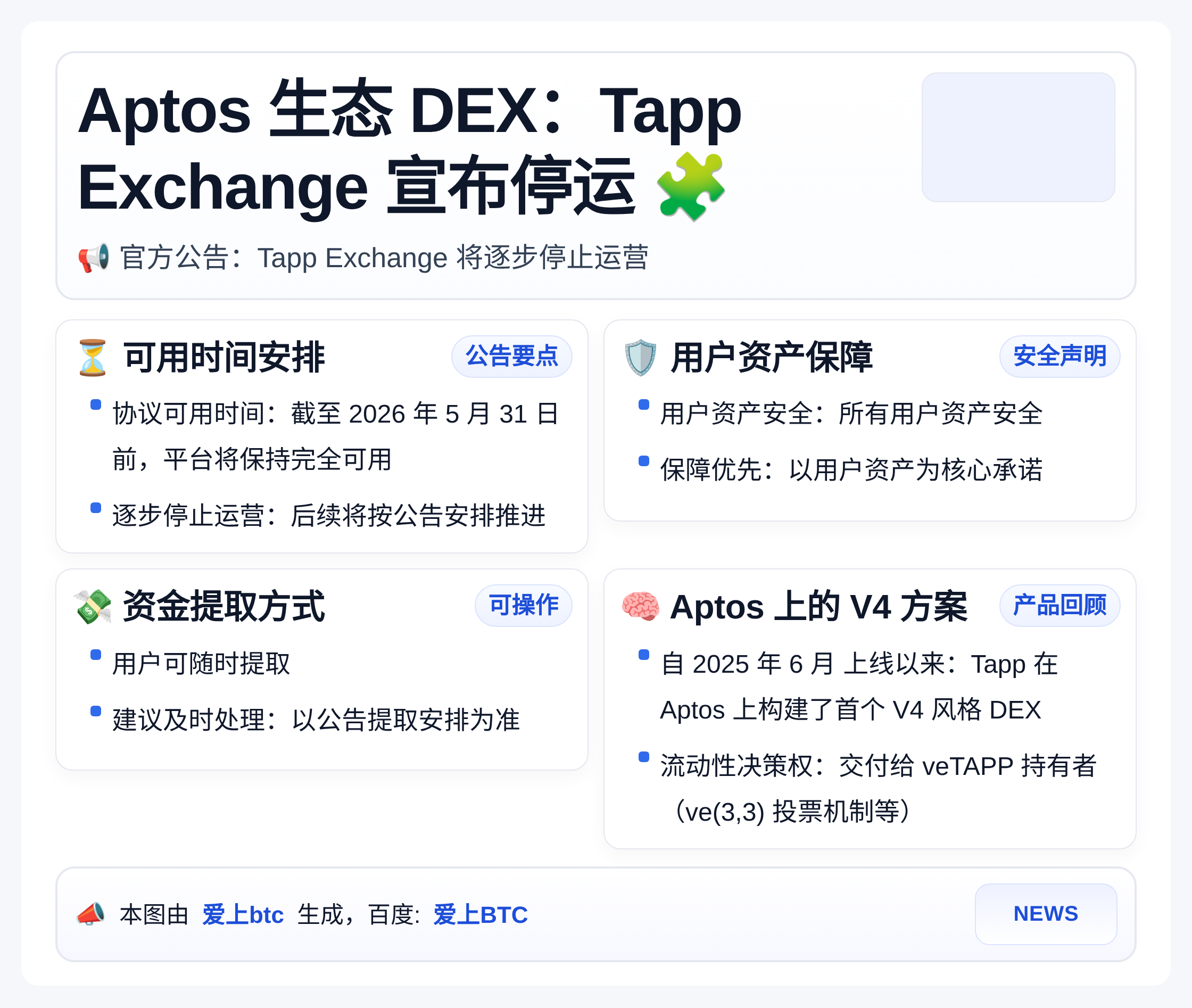 Aptos生态DEX Tapp Exchange宣布停运，5