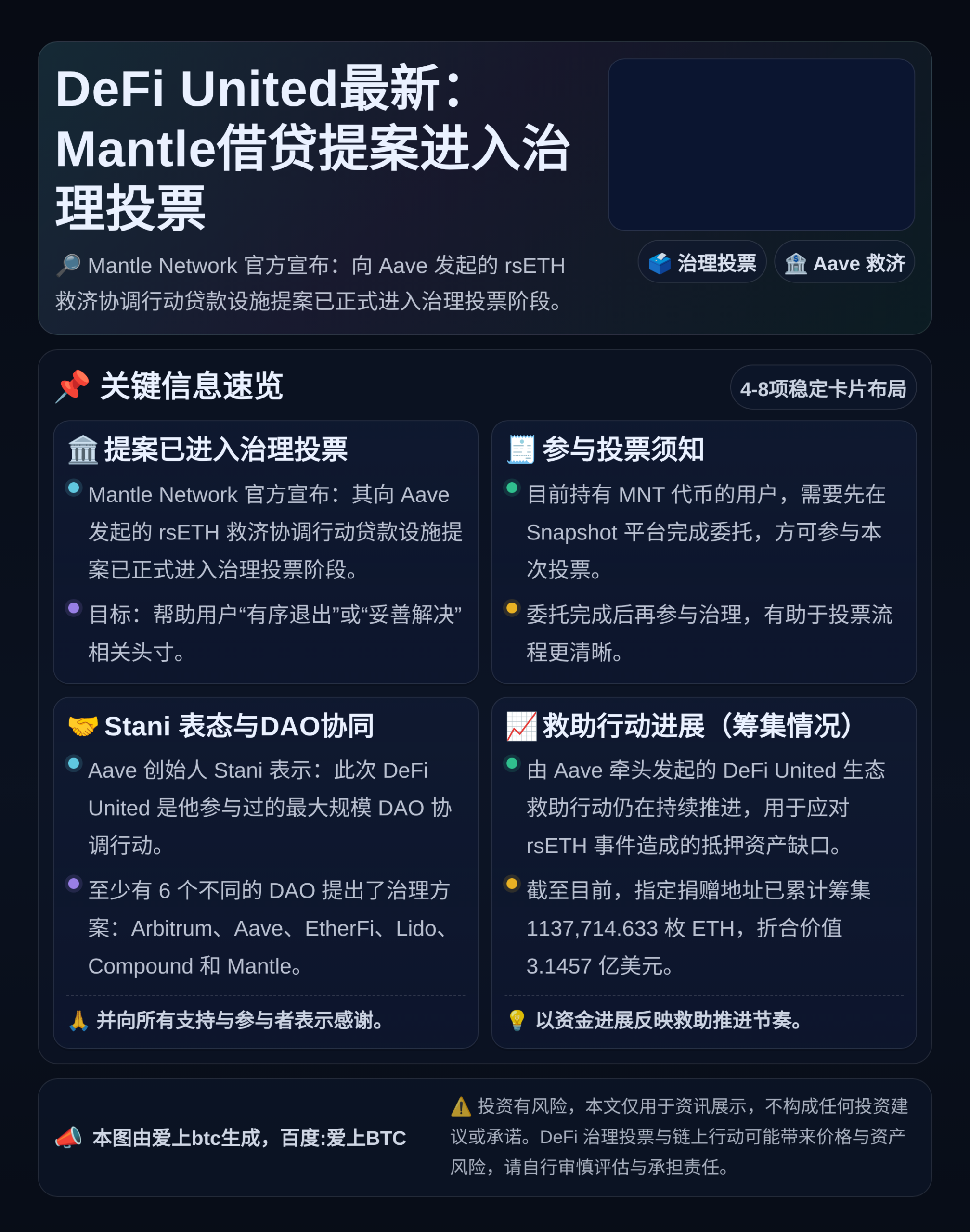 DeFi United最新：Mantle借贷提案进入治理投票