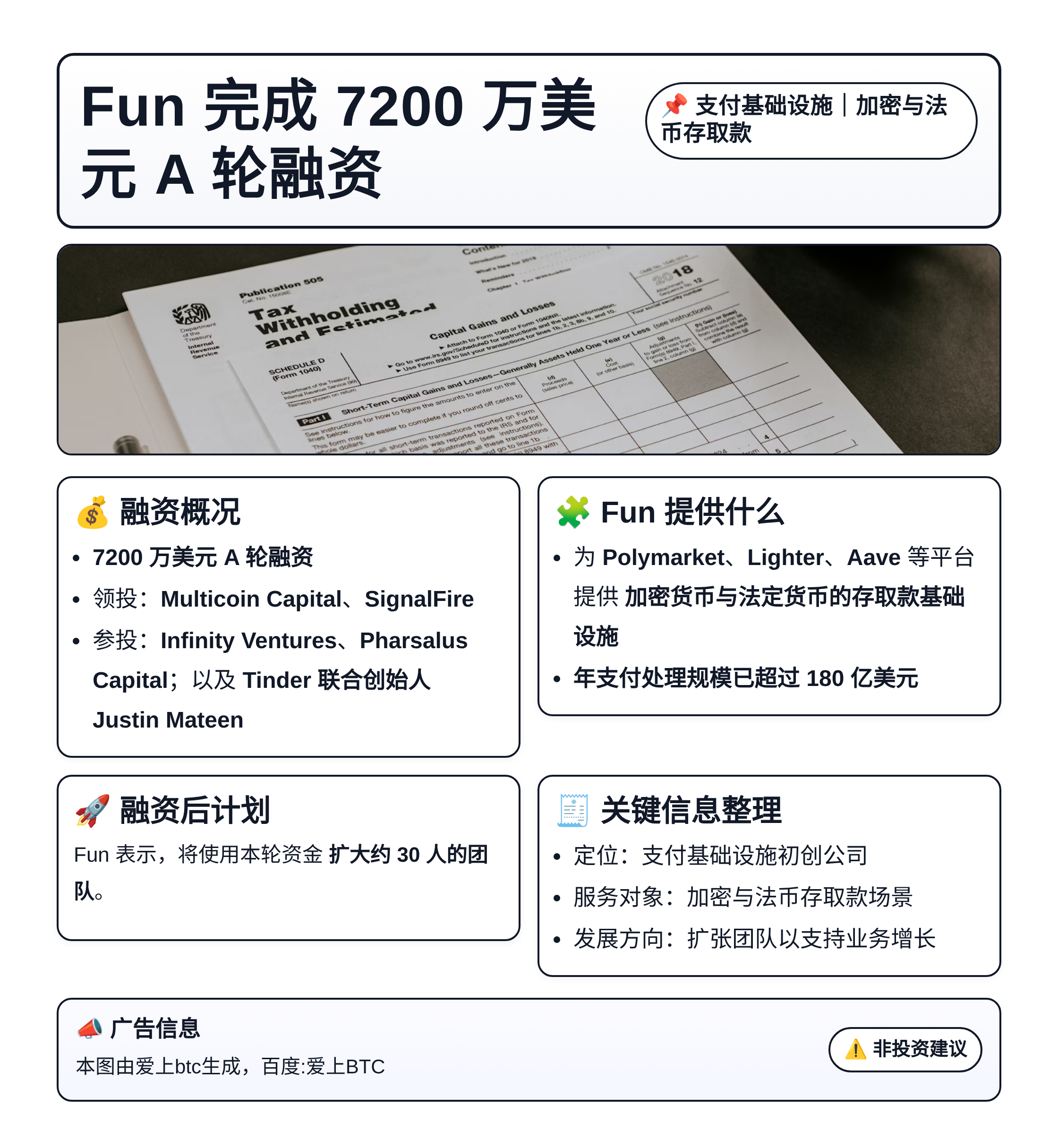 Fun完成7200万美元A轮融资，Multicoin与Sig