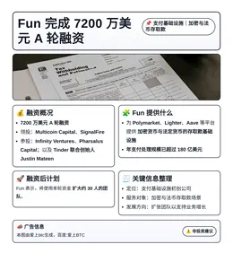 Fun完成7200万美元A轮融资，Multicoin与Sig