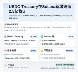 USDC Treasury在Solana新增铸造2.5亿枚U