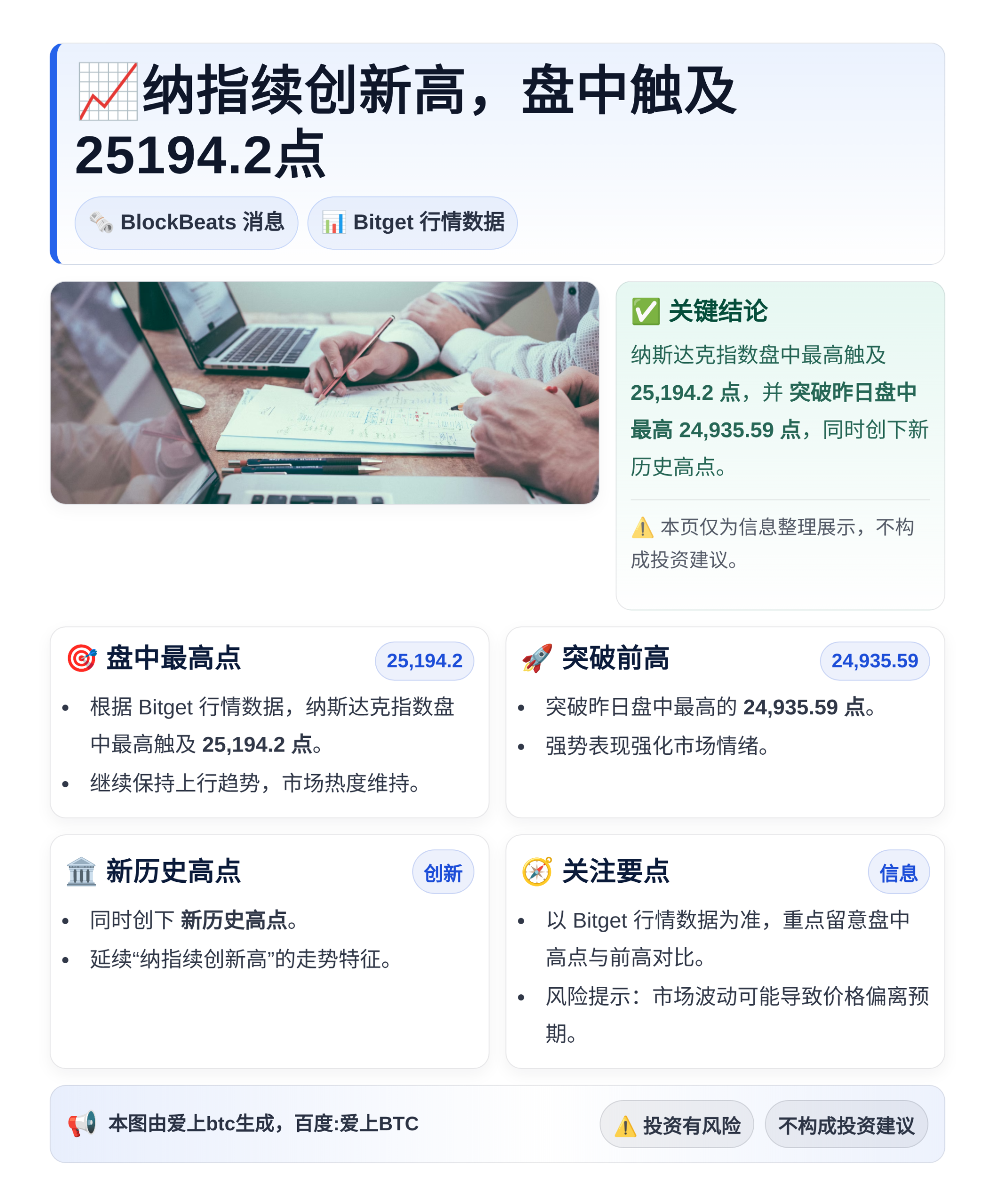 纳指续创新高，盘中触及25194.2点